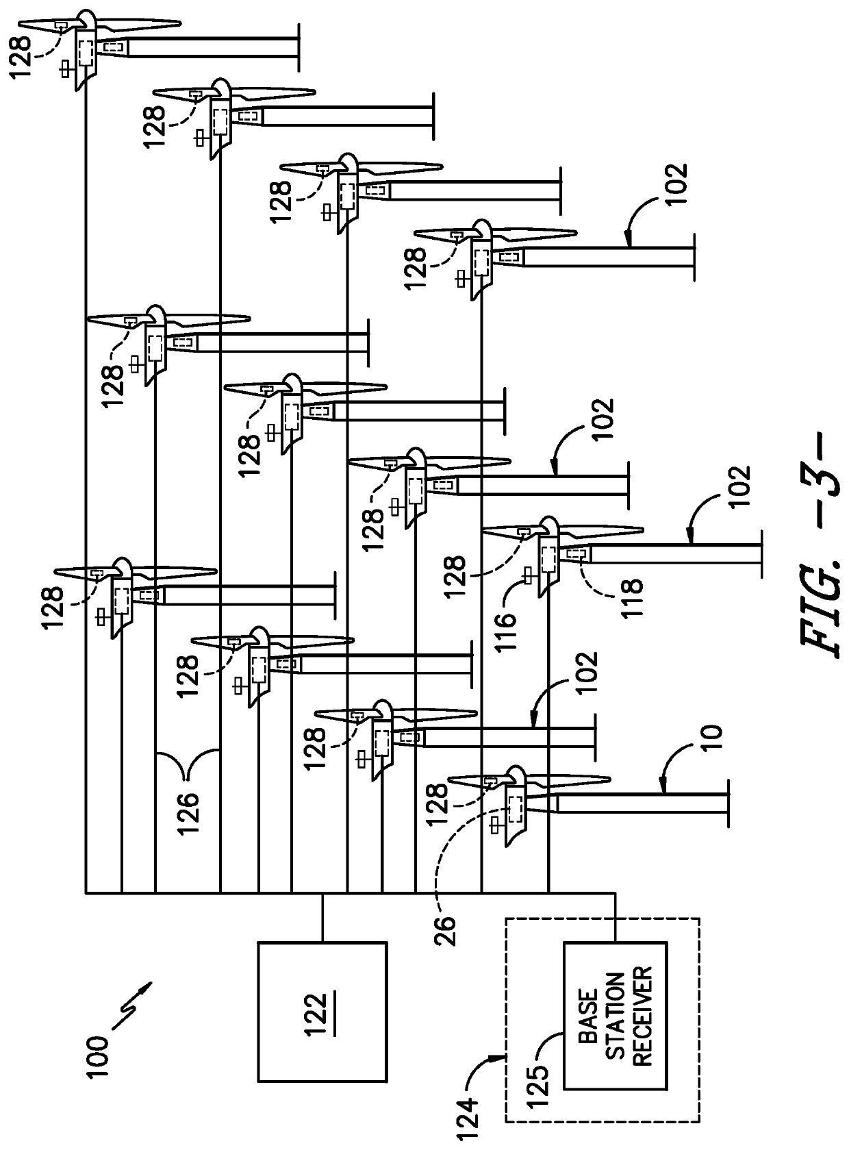 Pitch control of a wind turbine based position data from position localization sensors