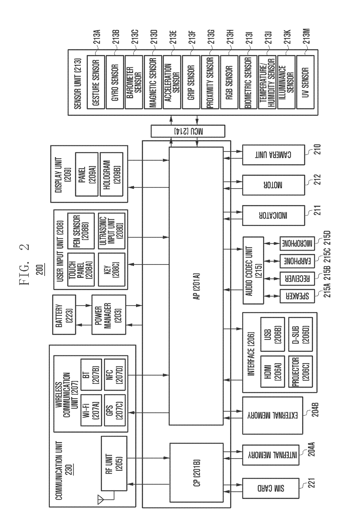 Electronic device and method of processing user input by electronic device