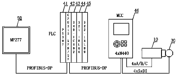 Material tracking system and material tracking method based on hot backup redundancy check technology