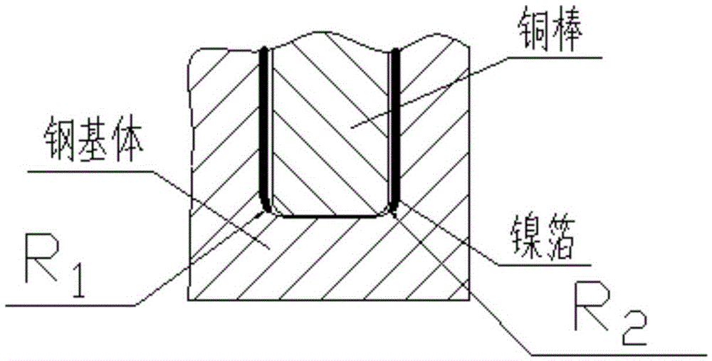 Diffusion welding method for double alloy structure of plunger hydraulic pump motor rotor