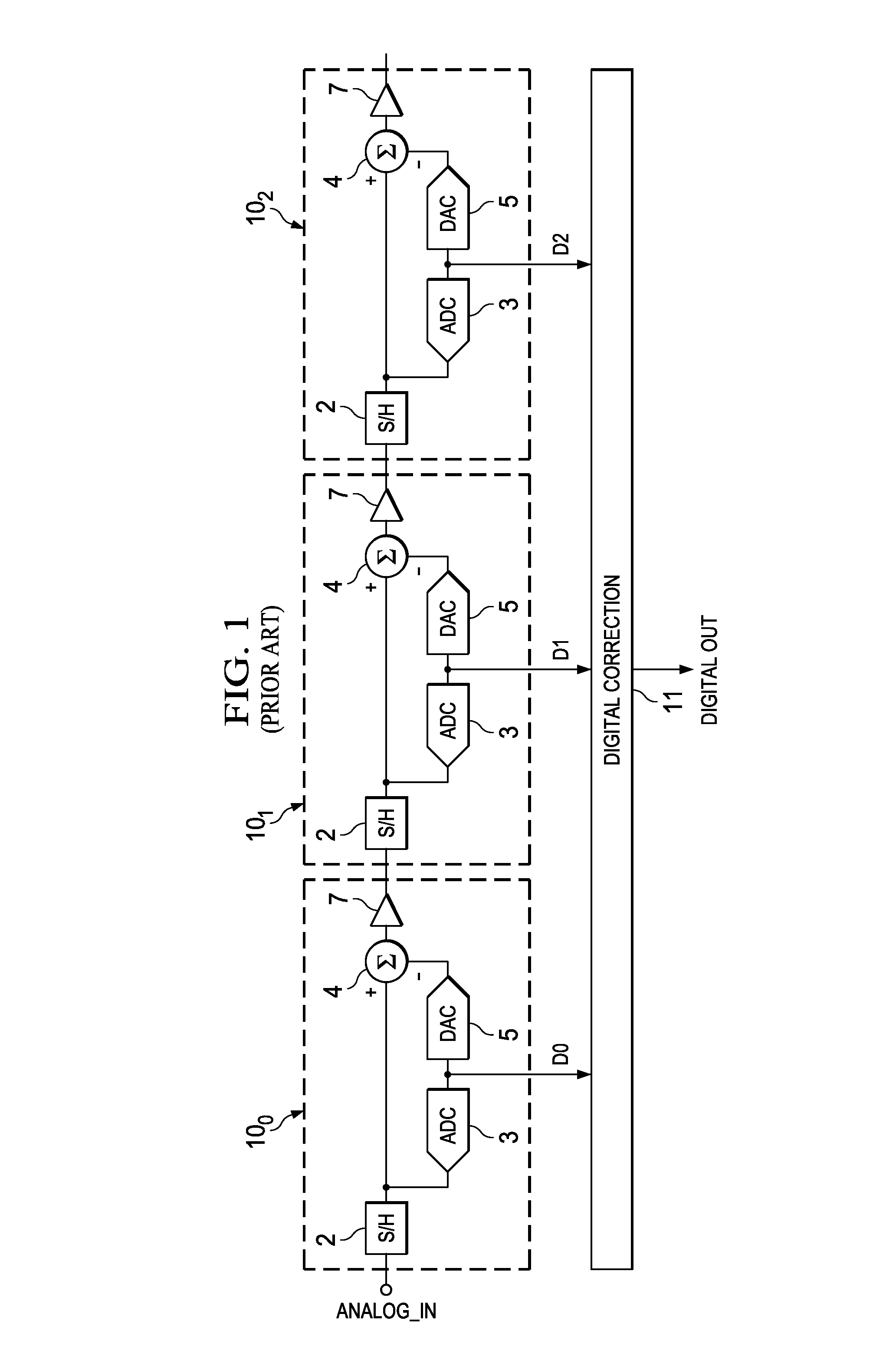 Digital error correction in an analog-to-digital converter