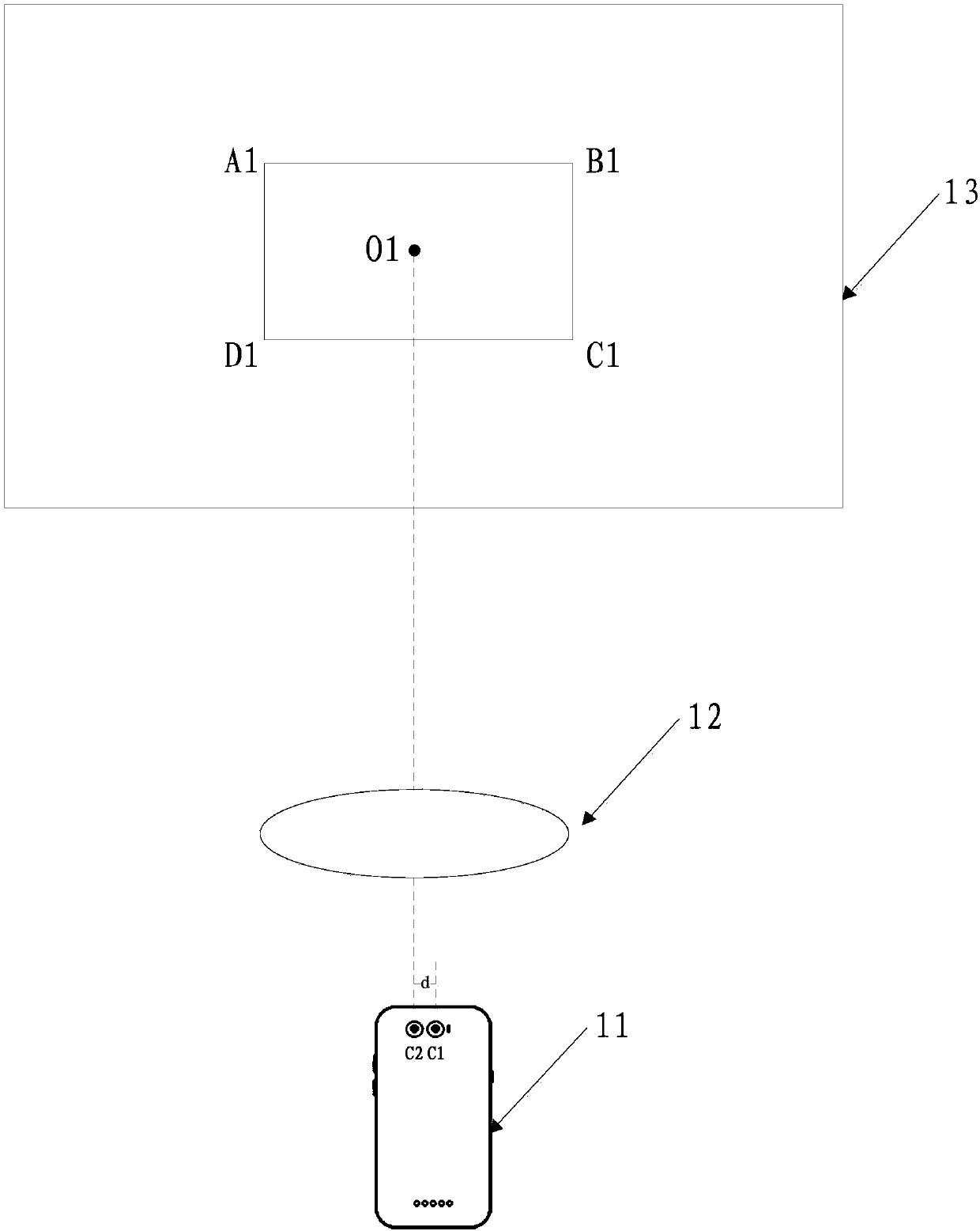 Dual-camera included angle testing method and device and storage device