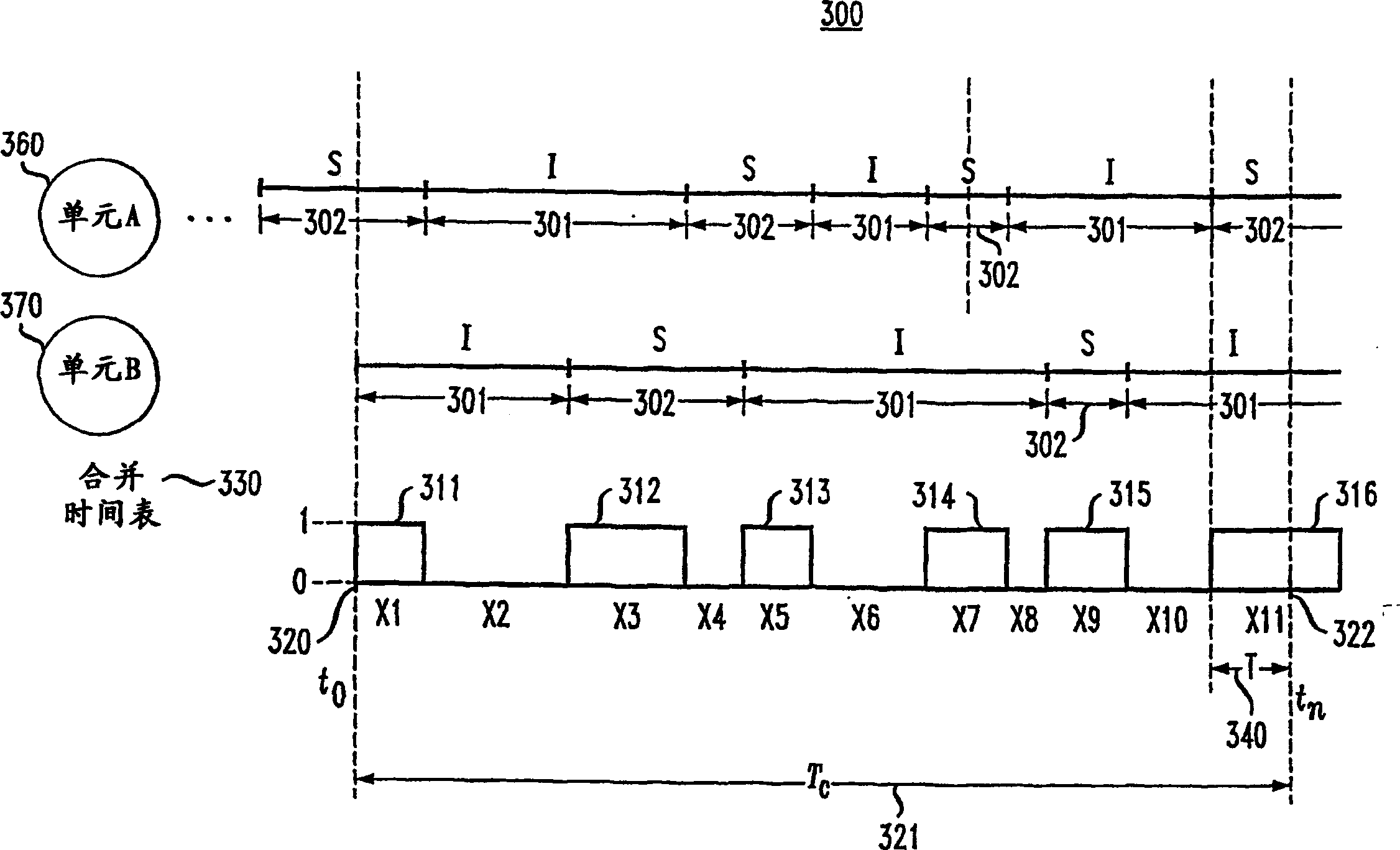 Method and apparatus for connecting devices via an ad hoc wireless communication network