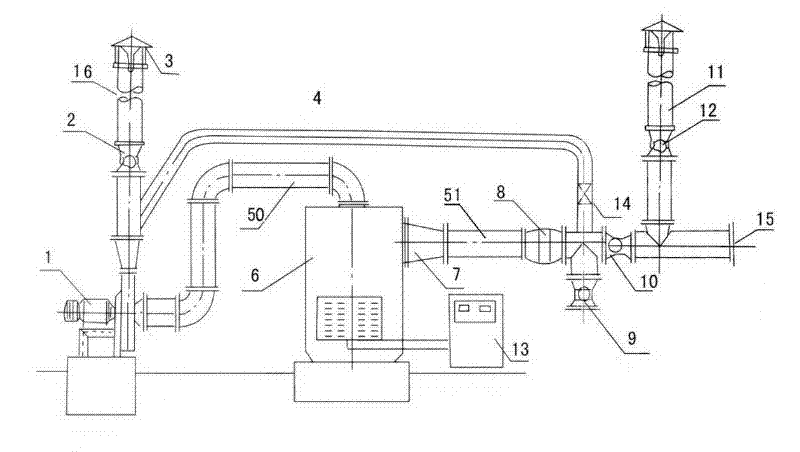 Organic waste gas catalytic combustion device