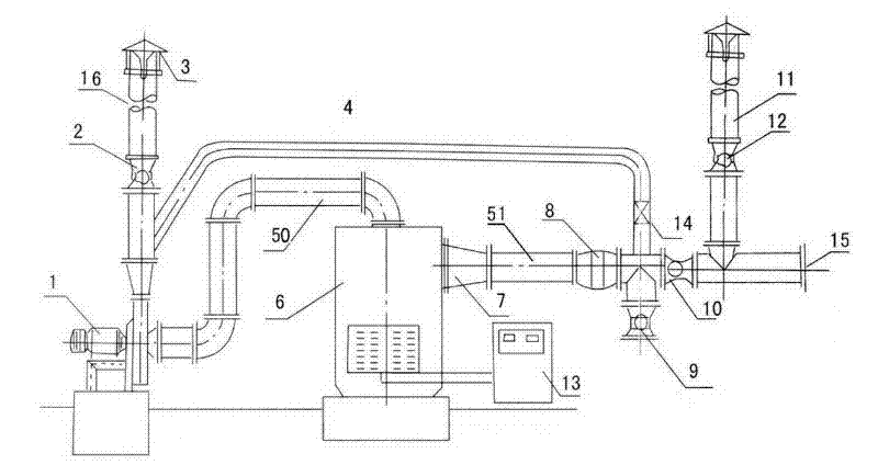 Organic waste gas catalytic combustion device