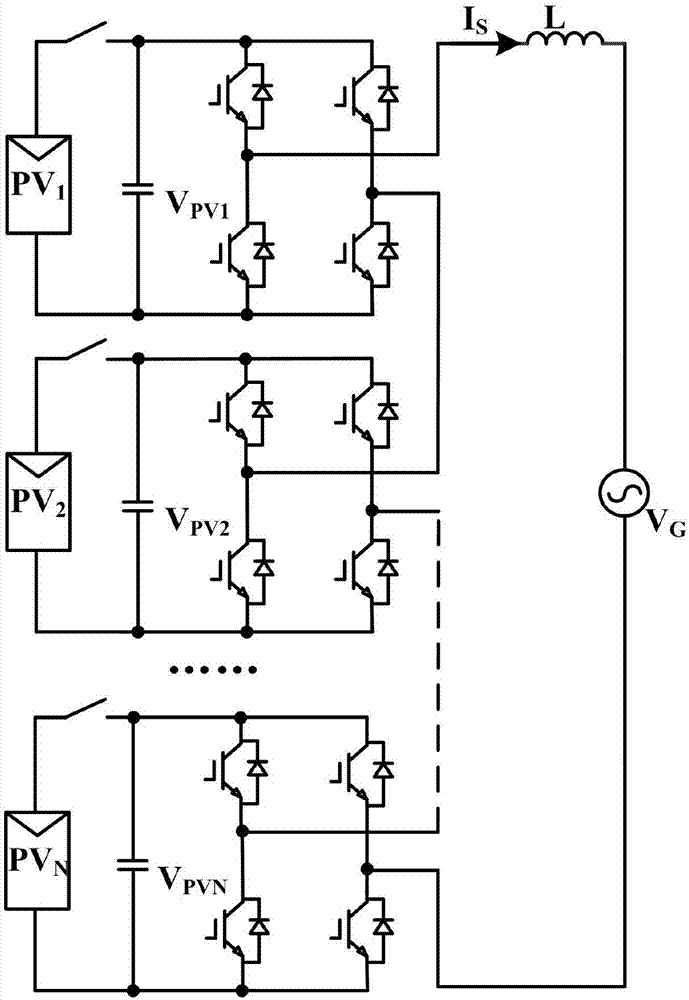 Power equilibrium control method for reducing DC voltage fluctuation of cascaded H-bridge inverter