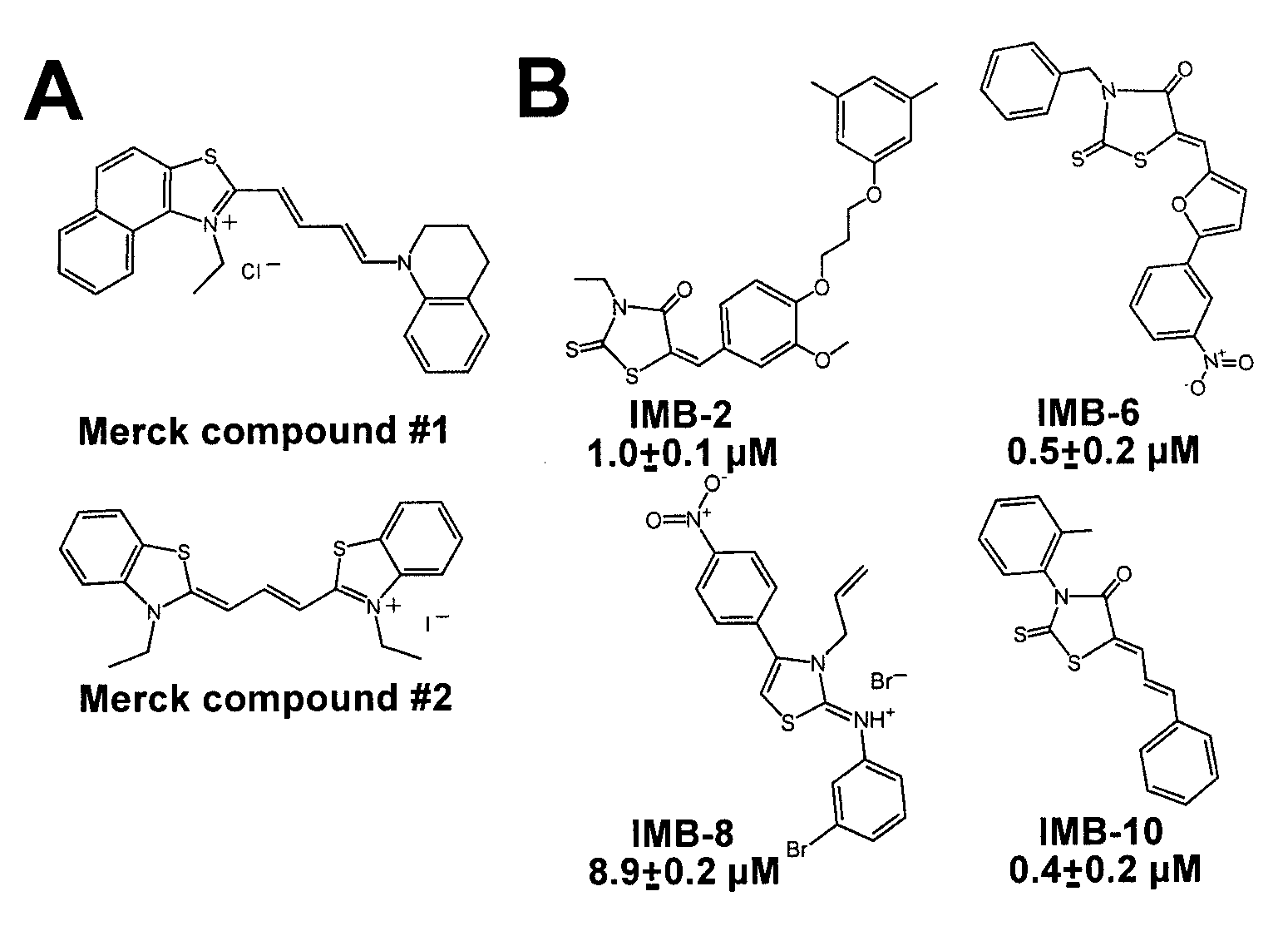 Thioxothiazolidinone Compounds For Use As Pharmaceuticals