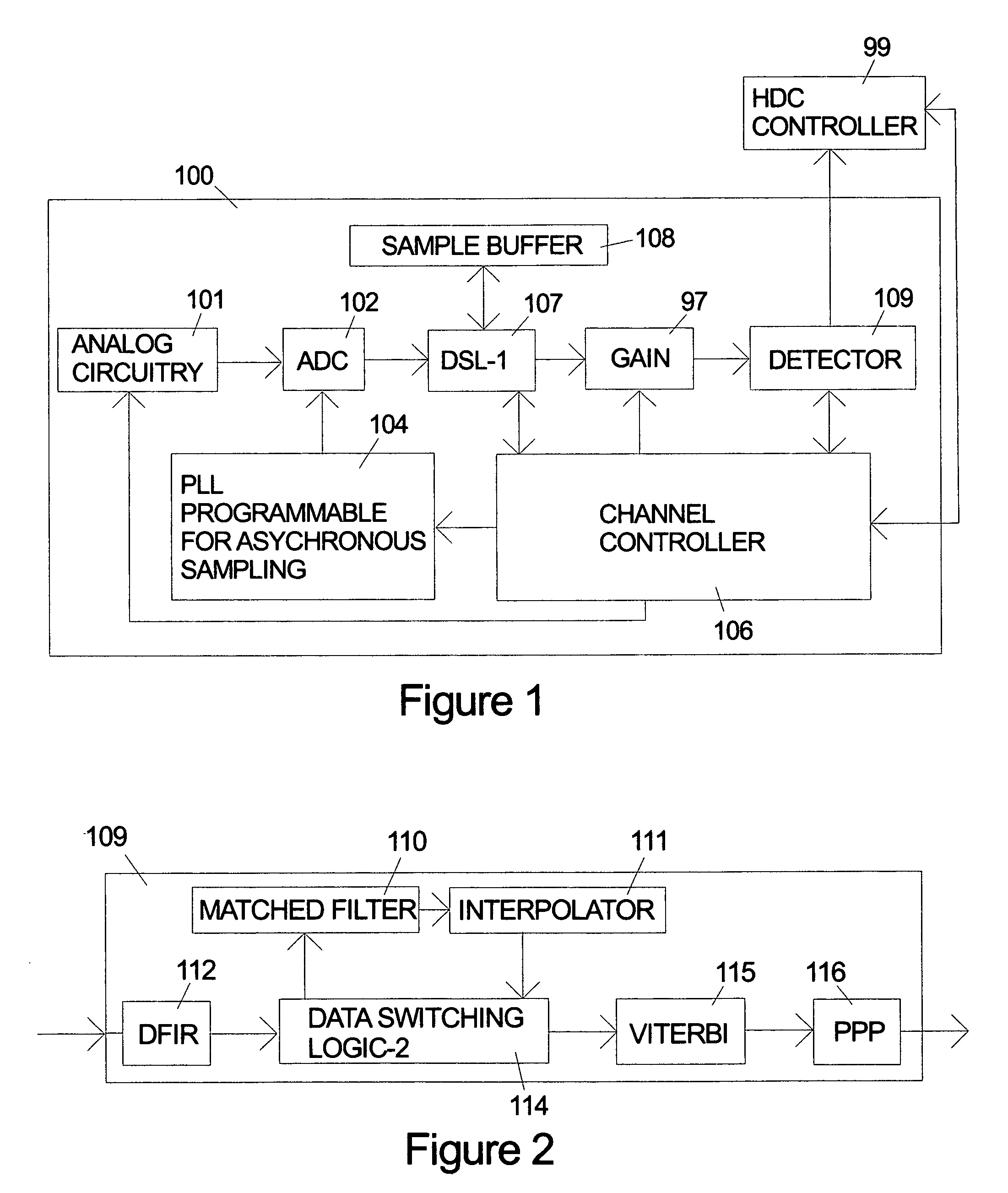 Data storage device with data recovery process using fixed phase clocking for analog-to-digital conversion