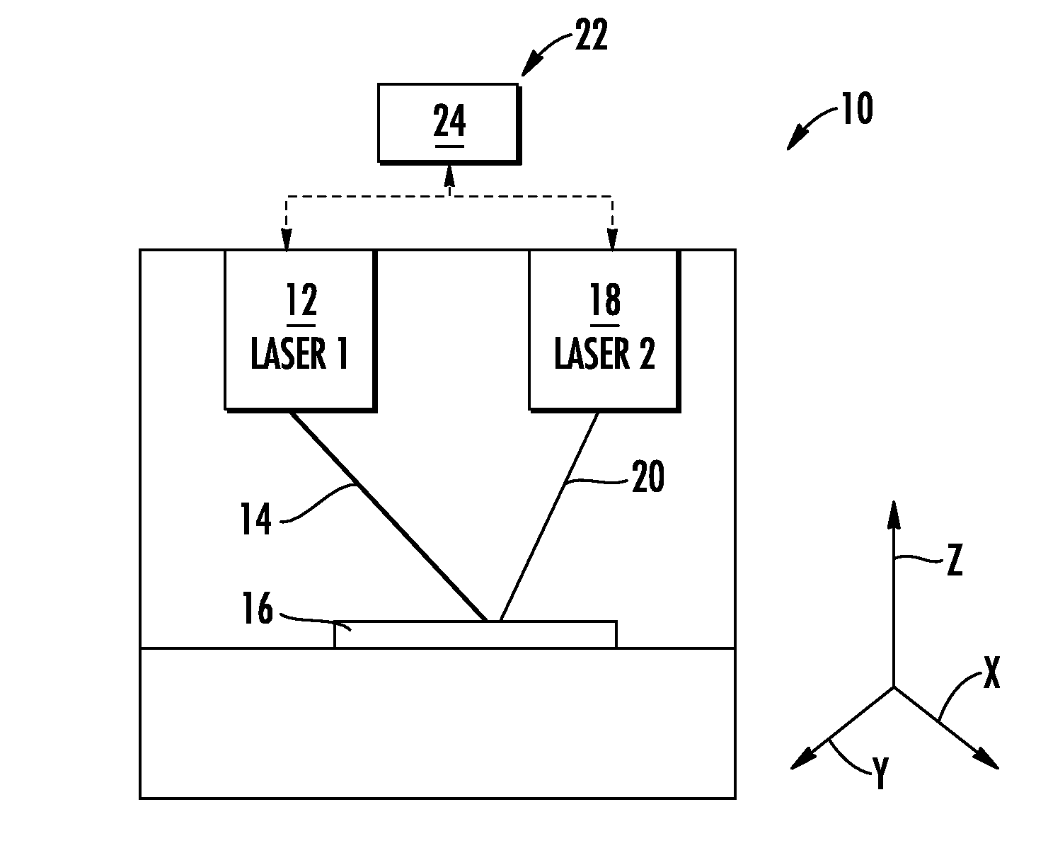 System and method for multi-laser additive manufacturing