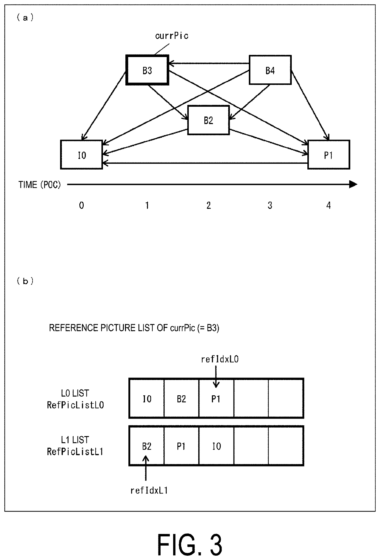 Image encoding device and image decoding device