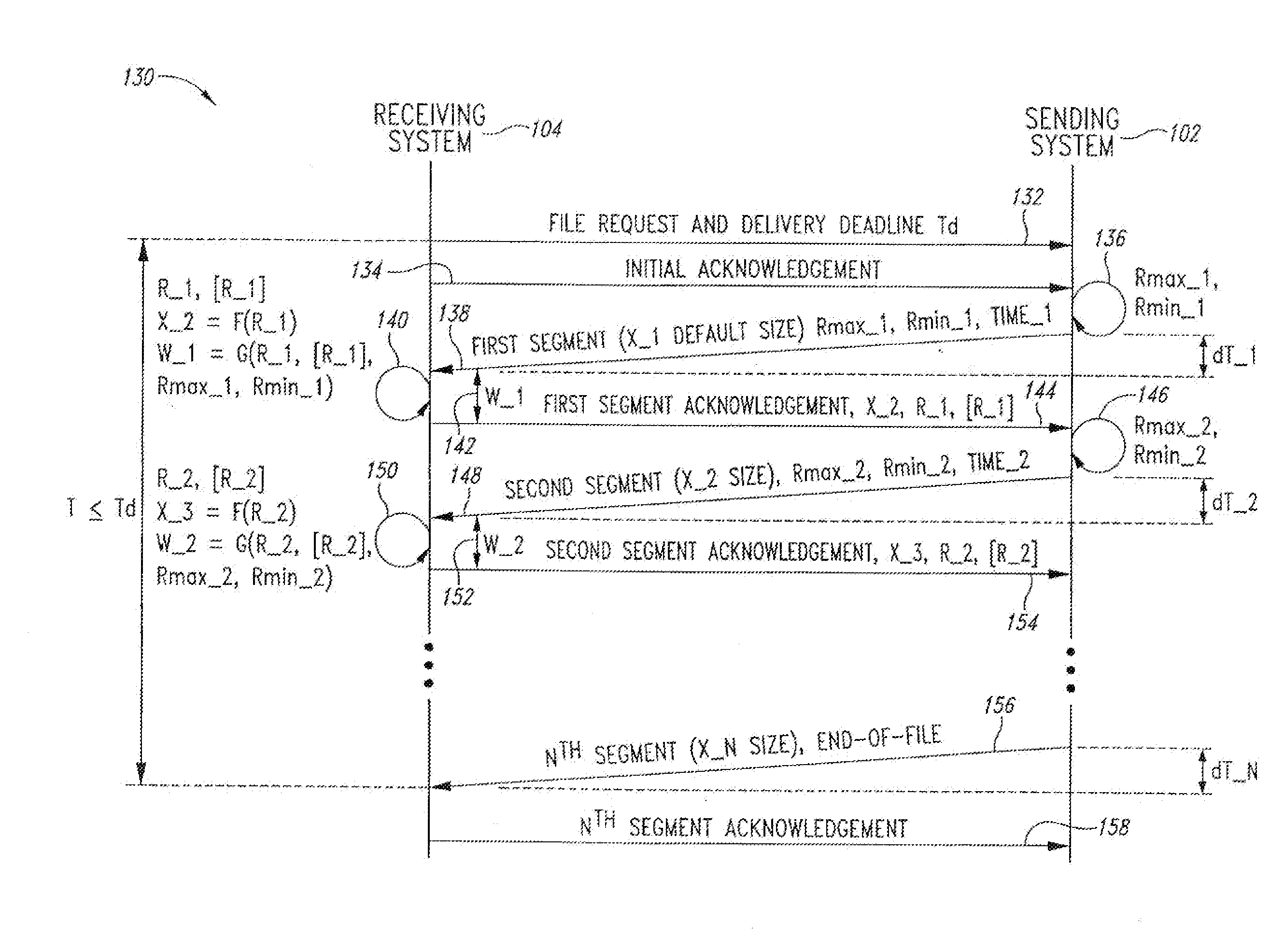 System and method for flow control in an adaptive file delivery system