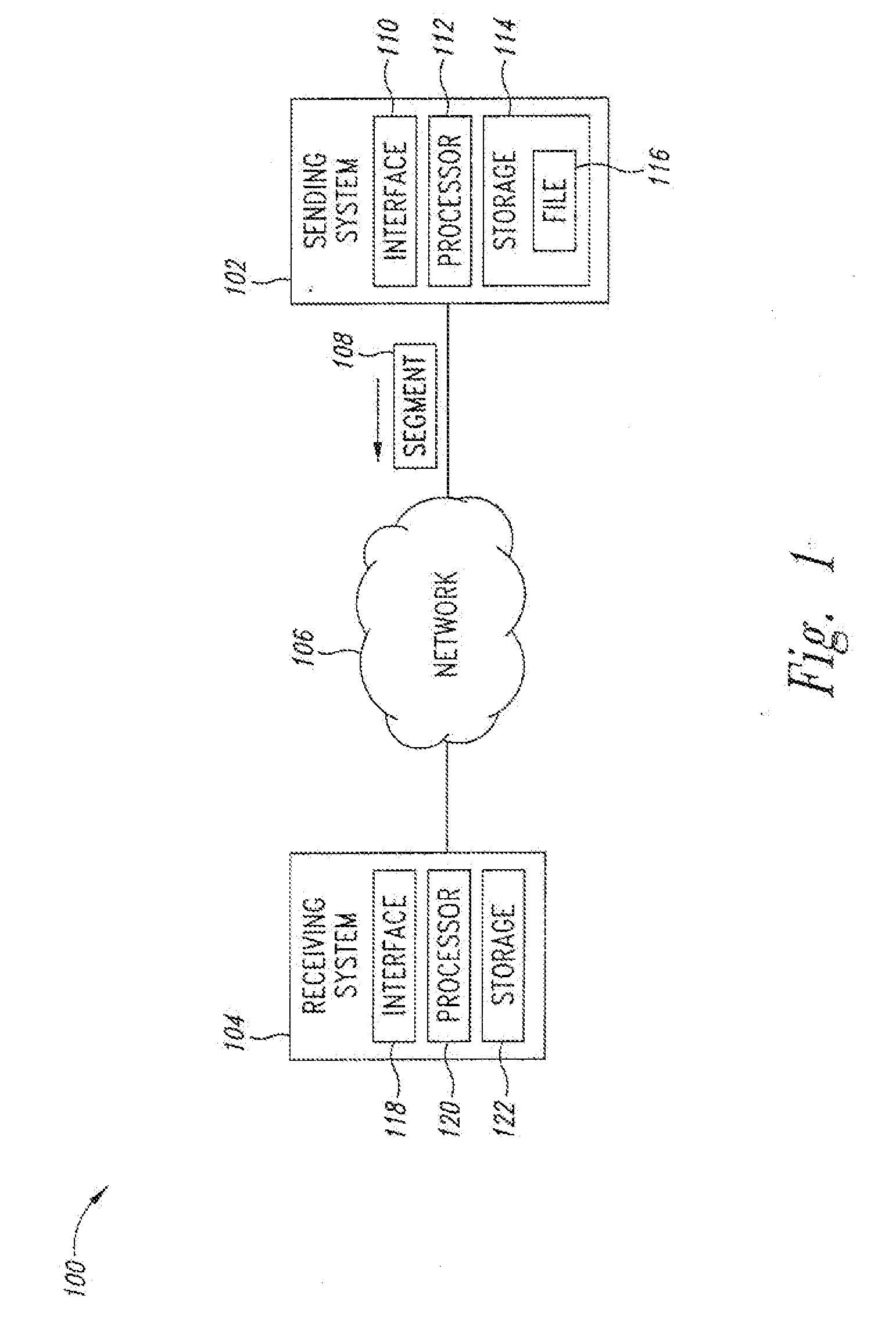 System and method for flow control in an adaptive file delivery system