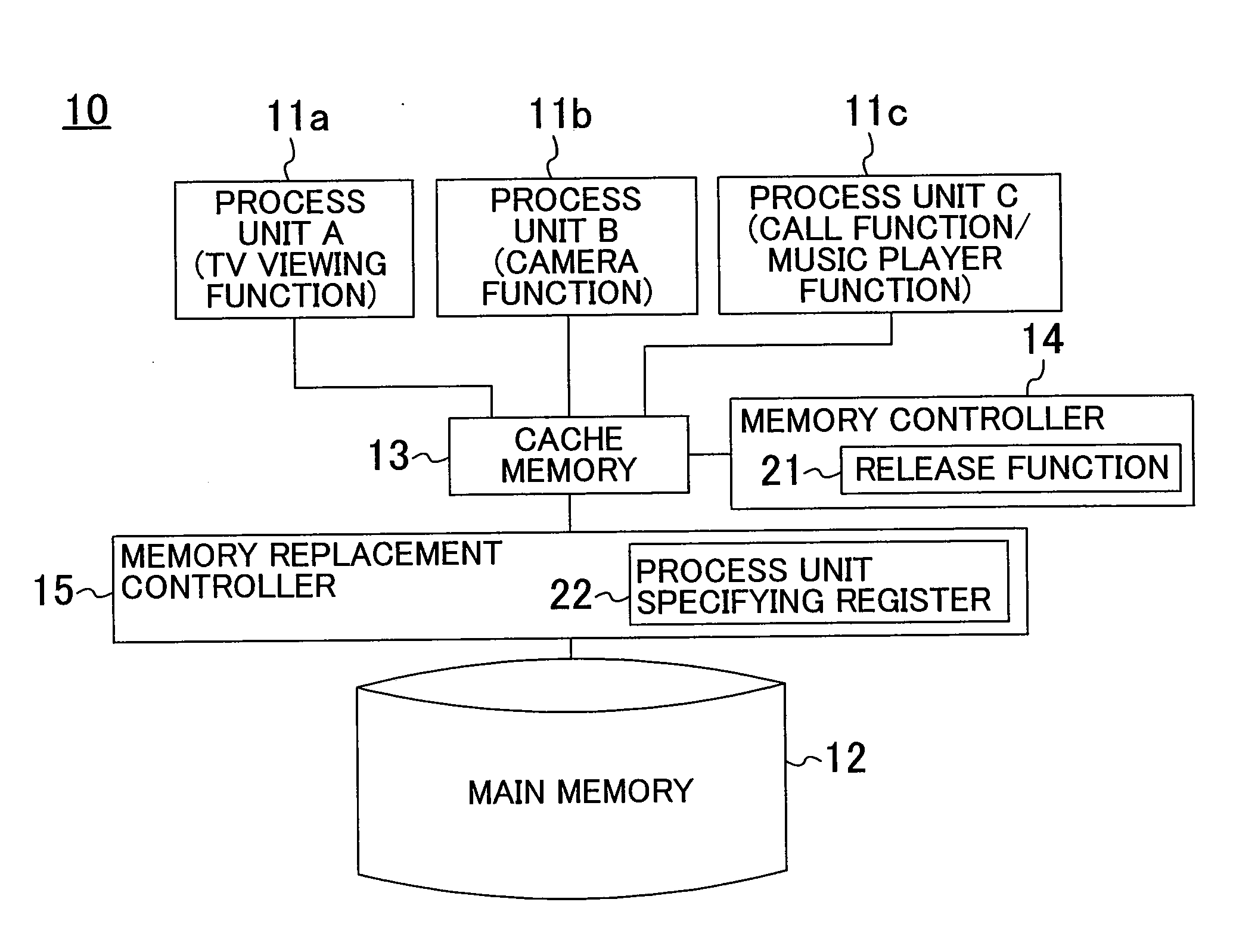 Computer system and method for controlling the same