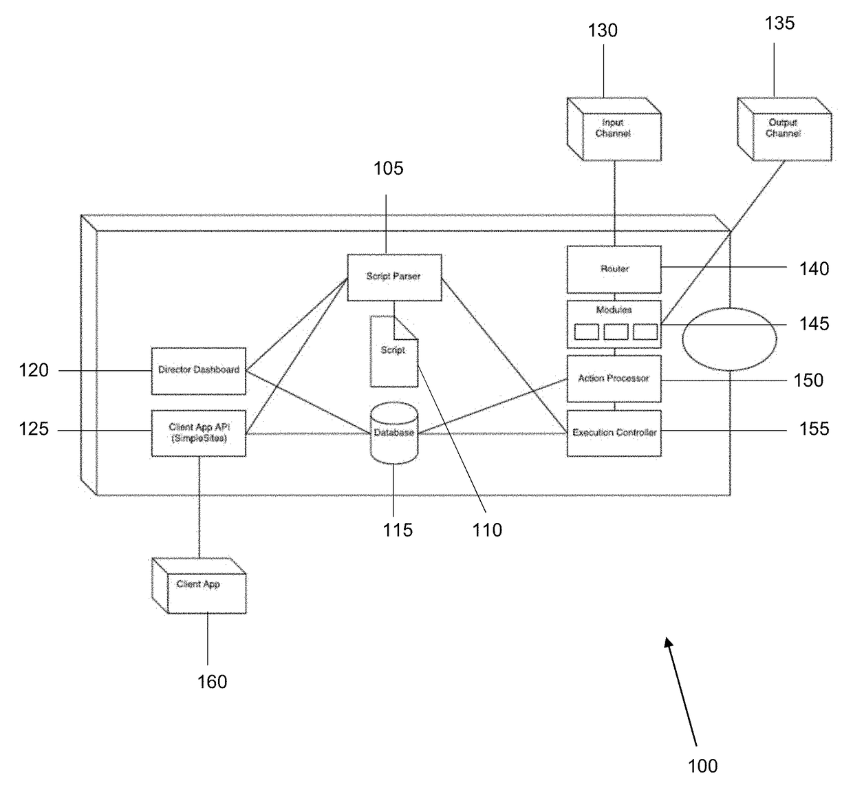 System, method and computer program product for executing a customized alternate reality script