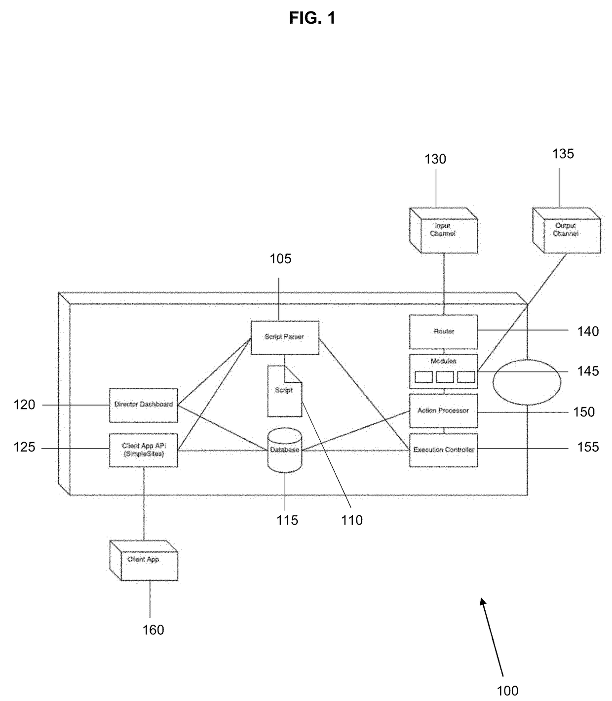 System, method and computer program product for executing a customized alternate reality script