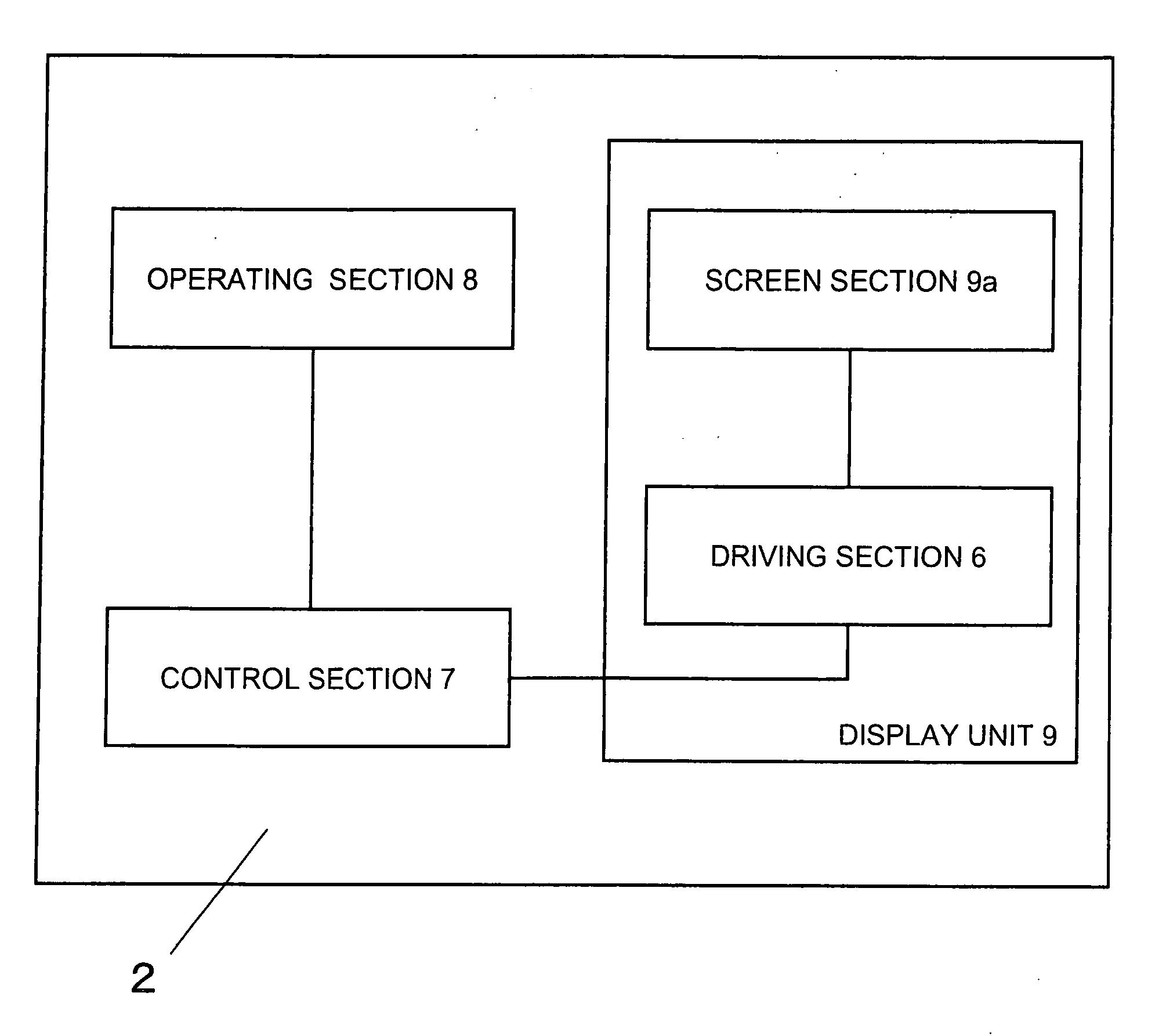 Input unit and electronic apparatus including same