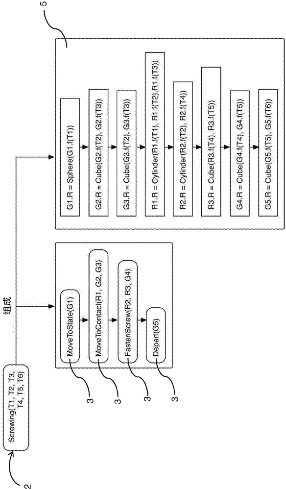 Method and system for programming a robot