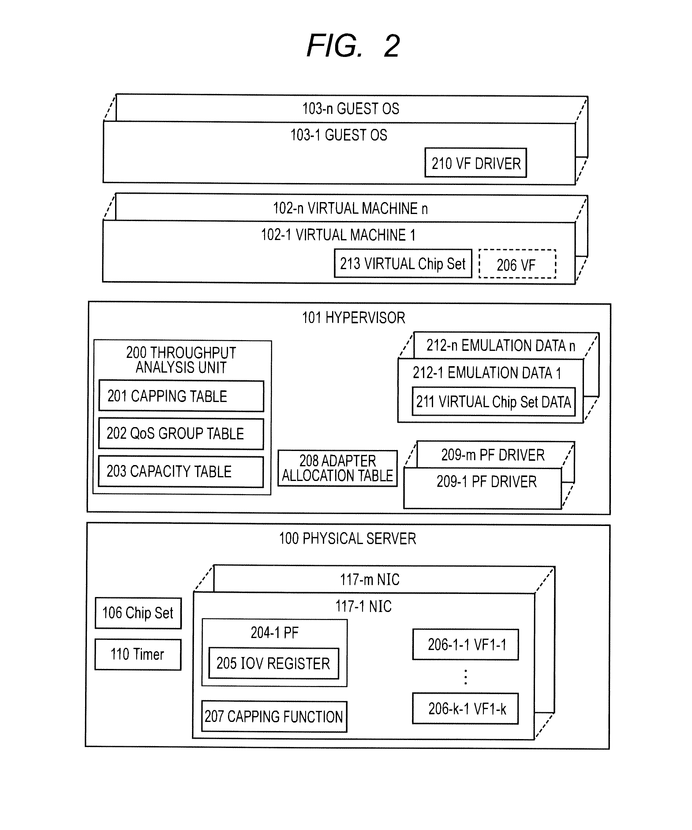 Computer and bandwidth control method