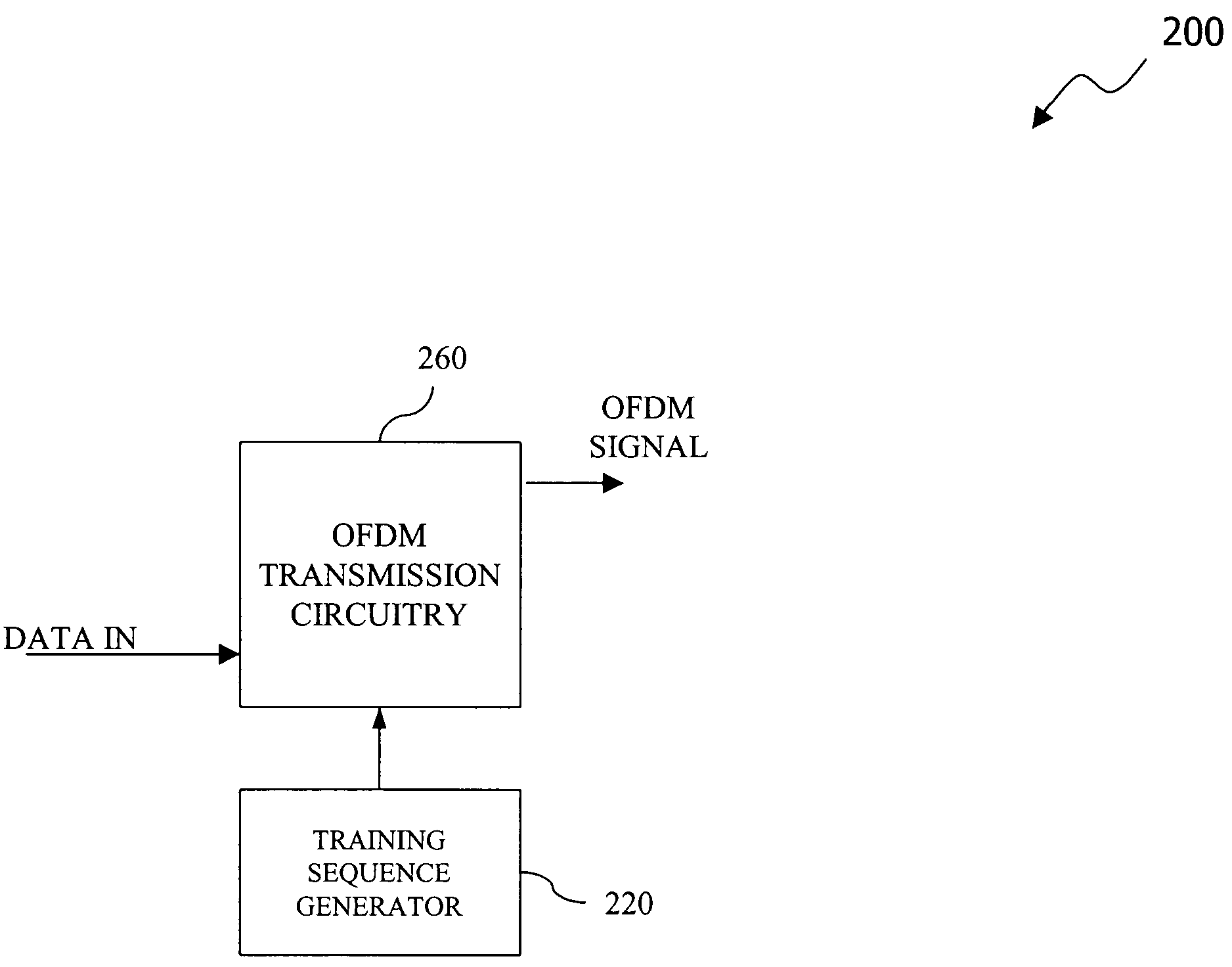 Transmitter and receiver for use with an orthogonal frequency division multiplexing system