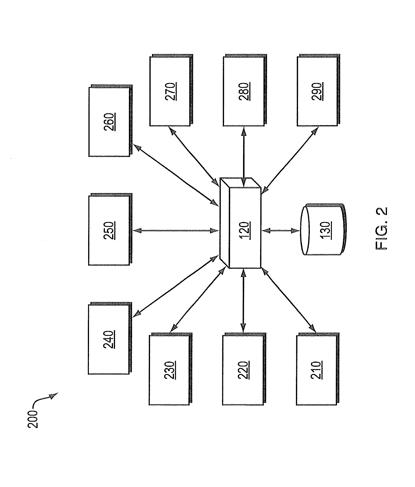 System and related method to facilitate process control