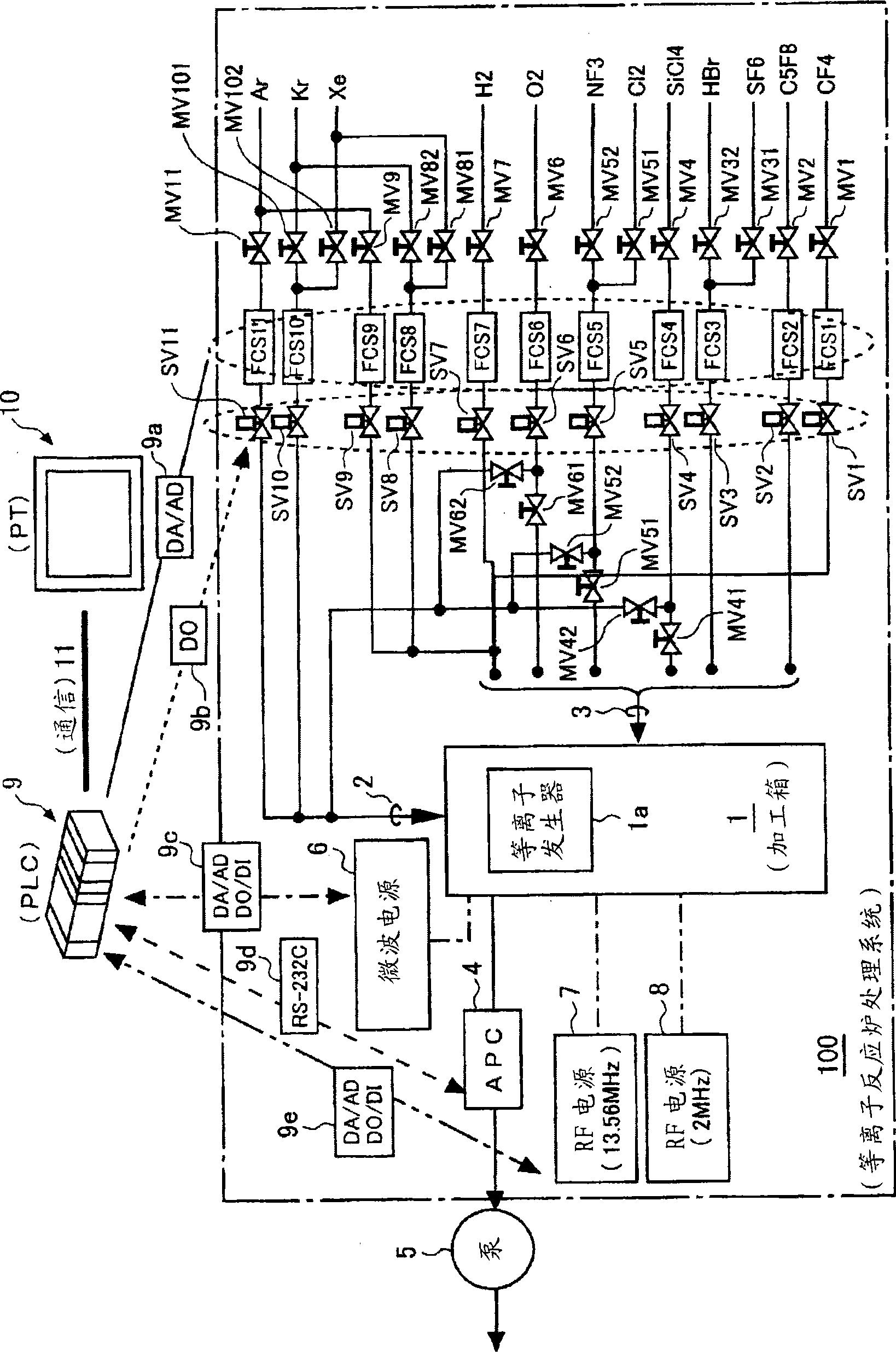 Method for manufacturing electronic device using plasma reactor processing system