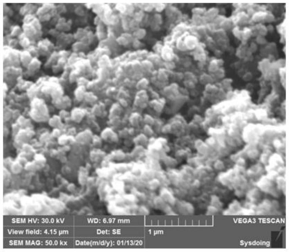 Nanoscale iron phosphate precursor and preparation method thereof, and lithium iron phosphate and preparation method thereof