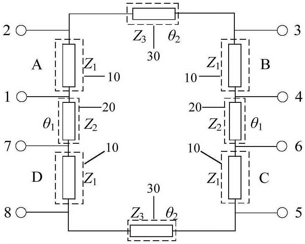 Branch line coupler and manufacture method thereof