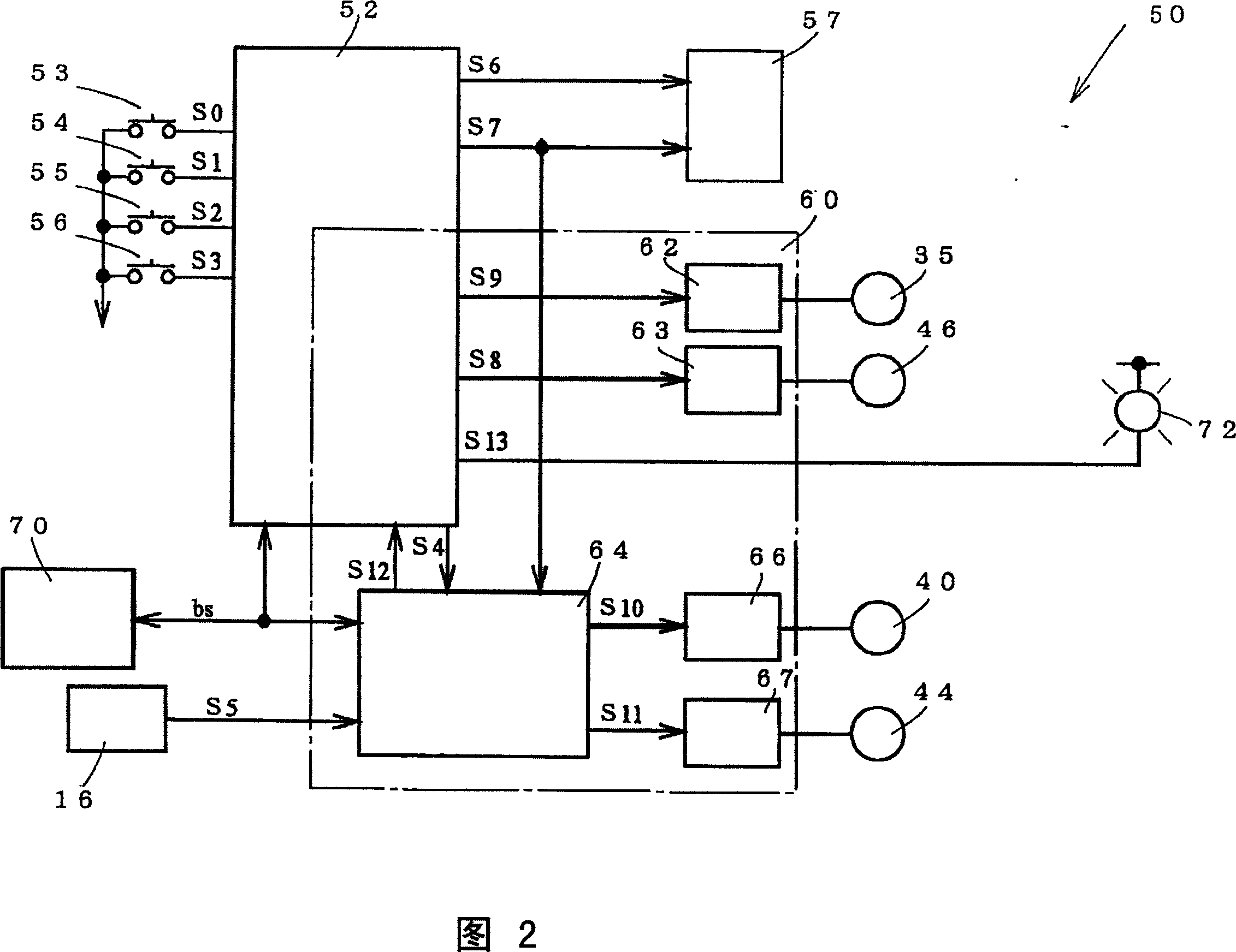 Temperature controlling method for hot blast drying device used in warp sizing device