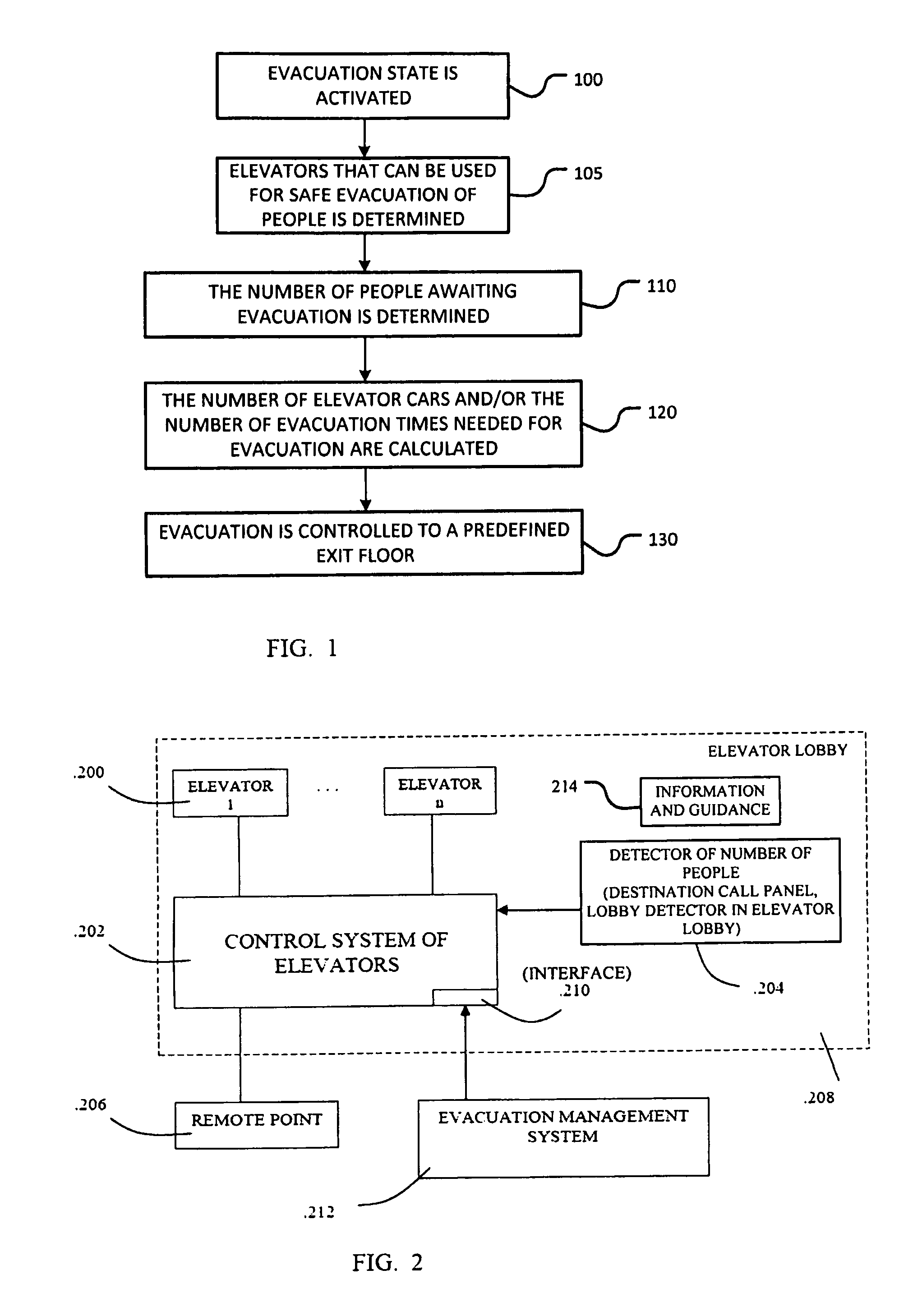 Elevator systems and methods for building evacuation