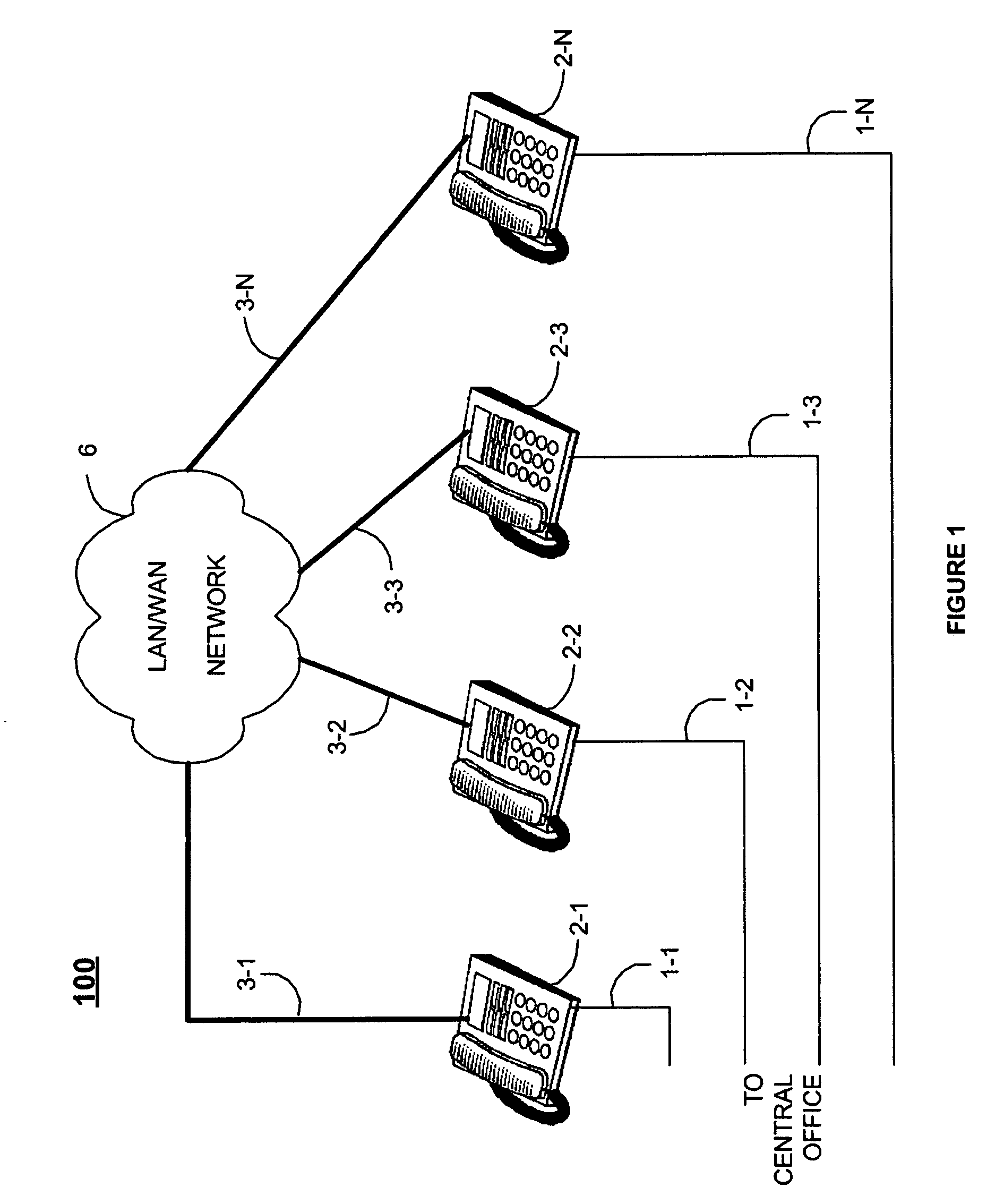 Server-less VoIP (voice over internet protocol) phone system