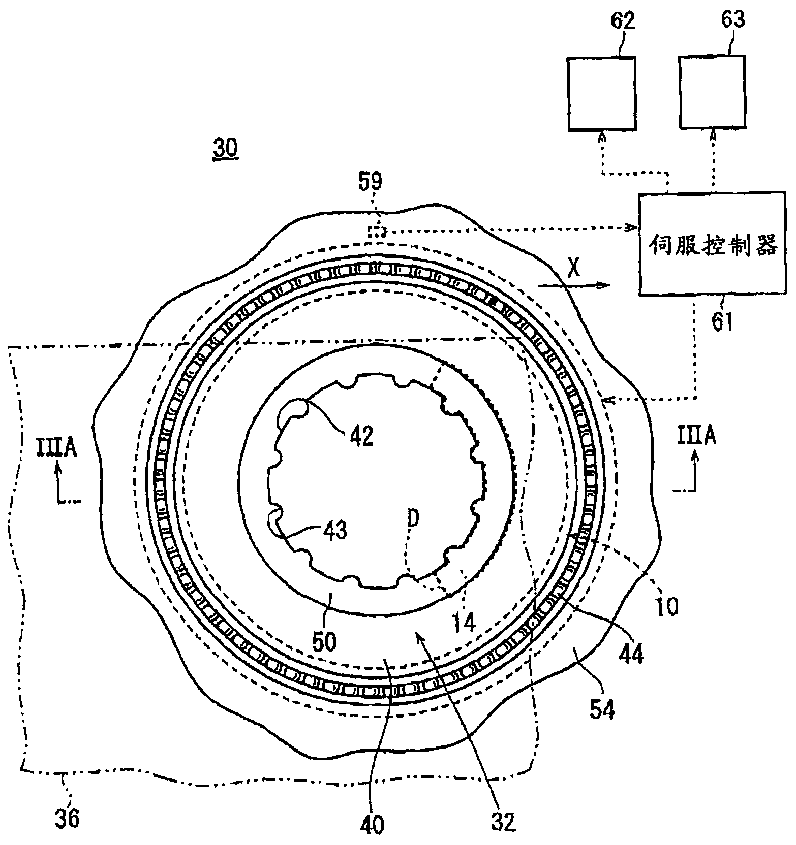Rotary mechanism for machine tool
