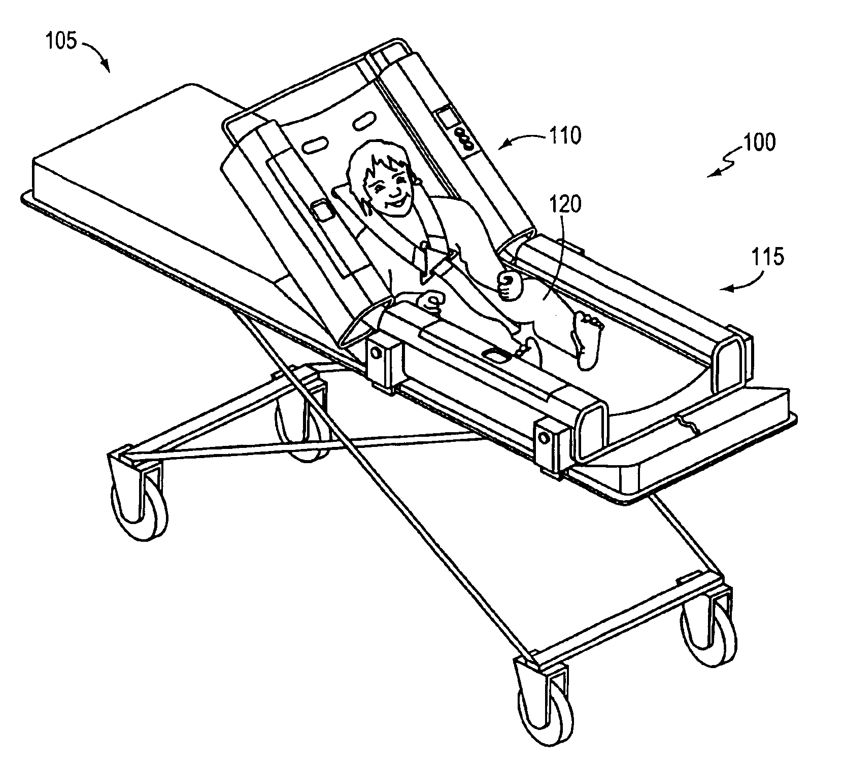 Device for emergency transport of pediatric patients