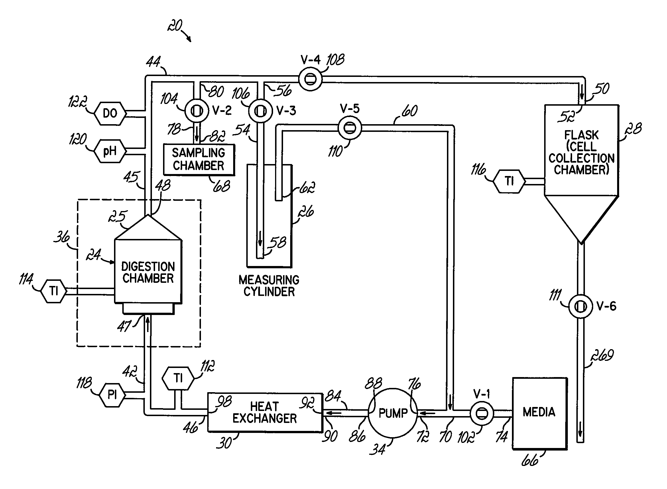 Cell separation apparatus