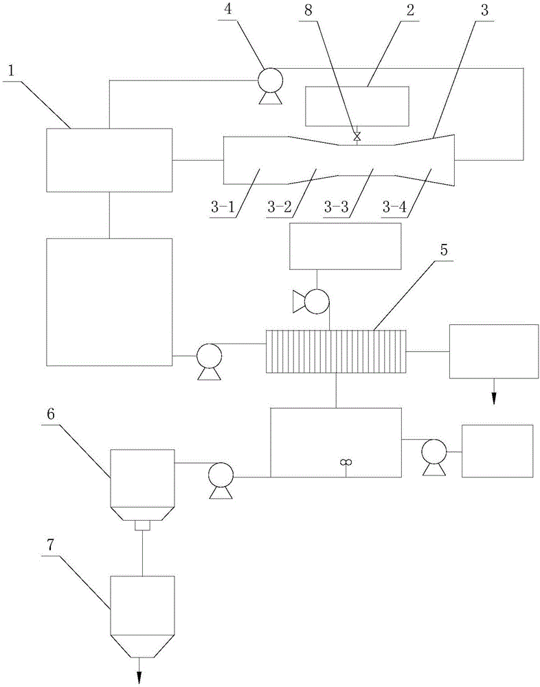 Resource utilization method of polycrystalline silicon byproduct silicon tetrachloride