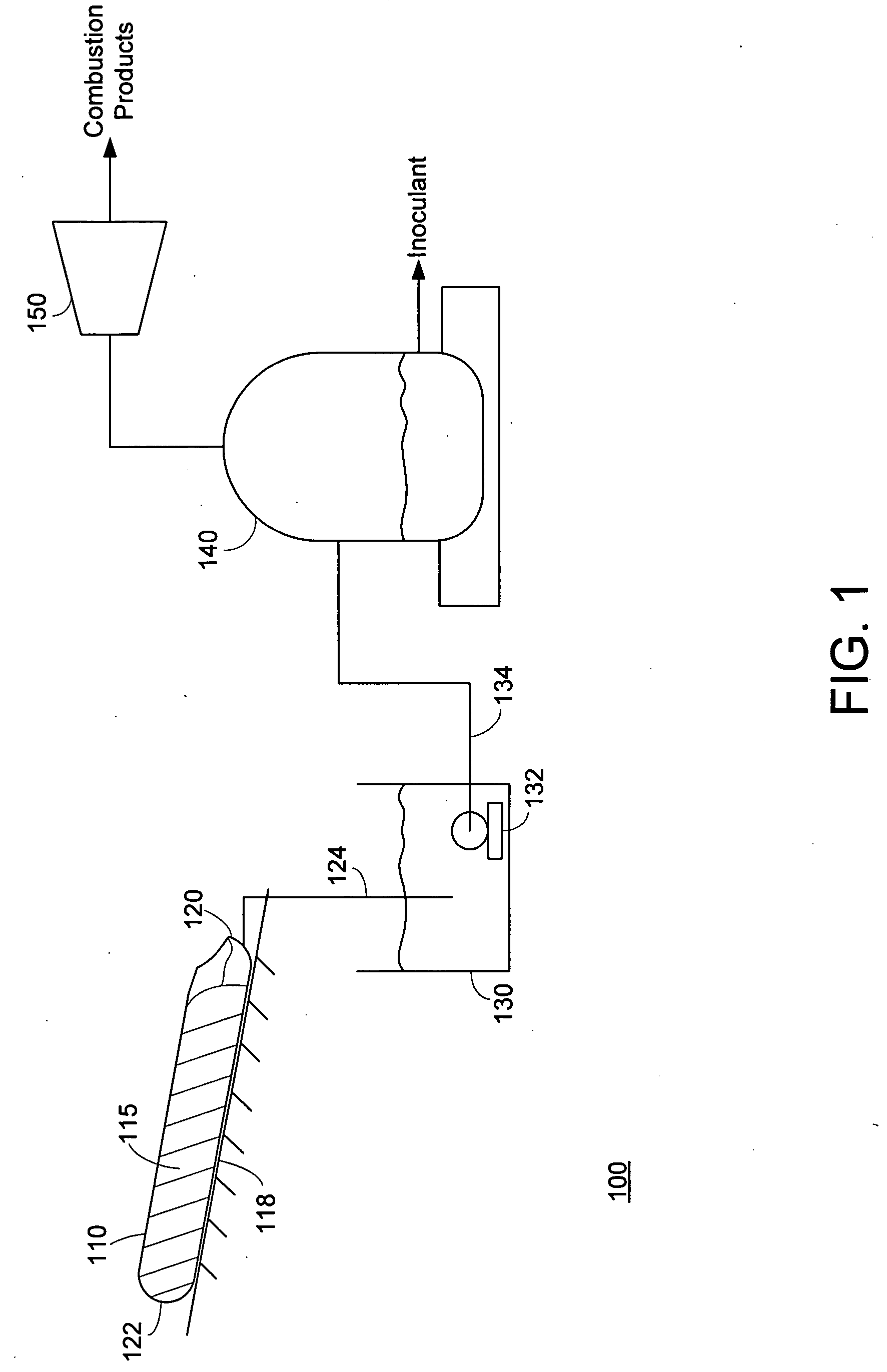 Organic waste material treatment system
