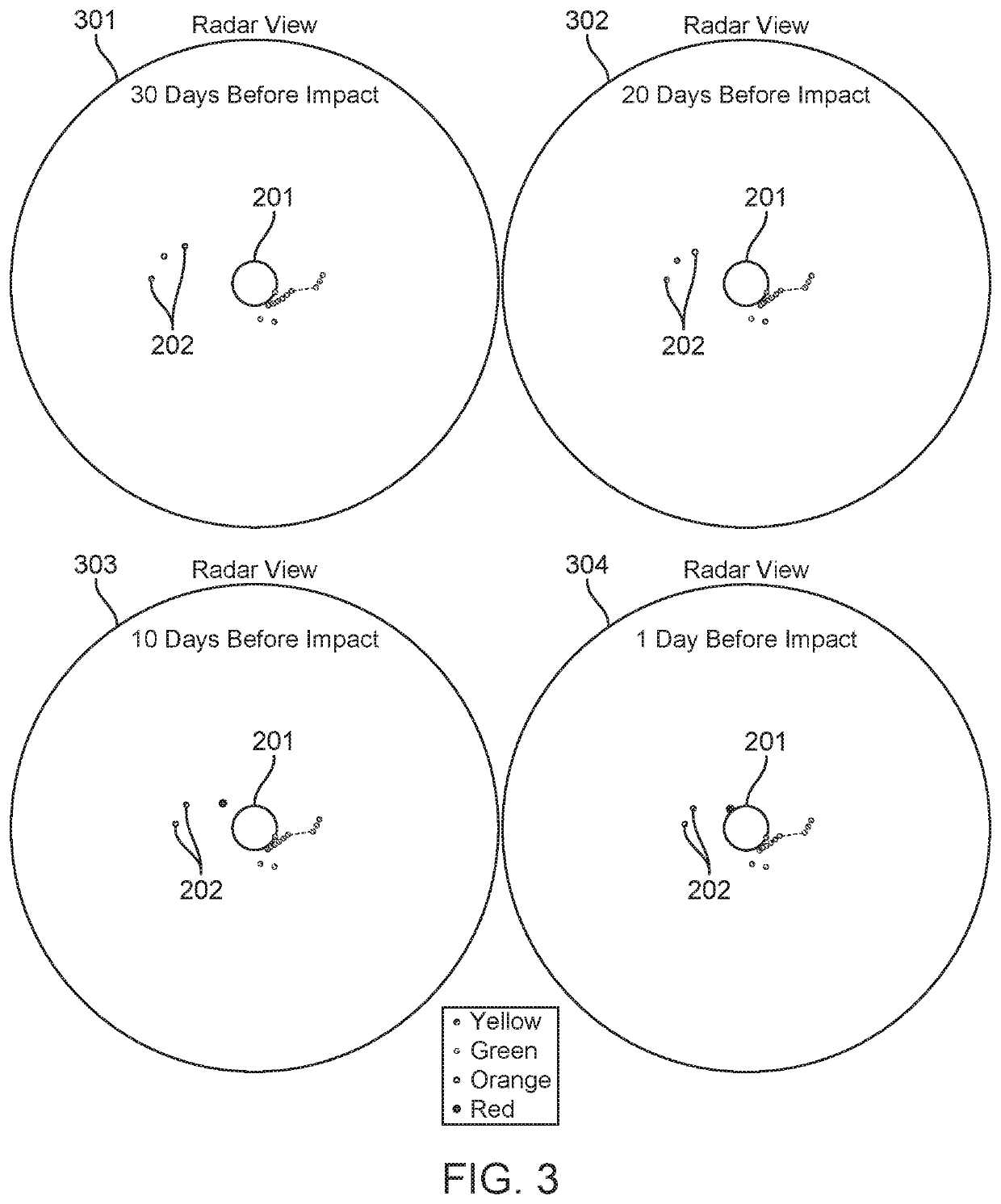 Advanced delay analysis mechanism