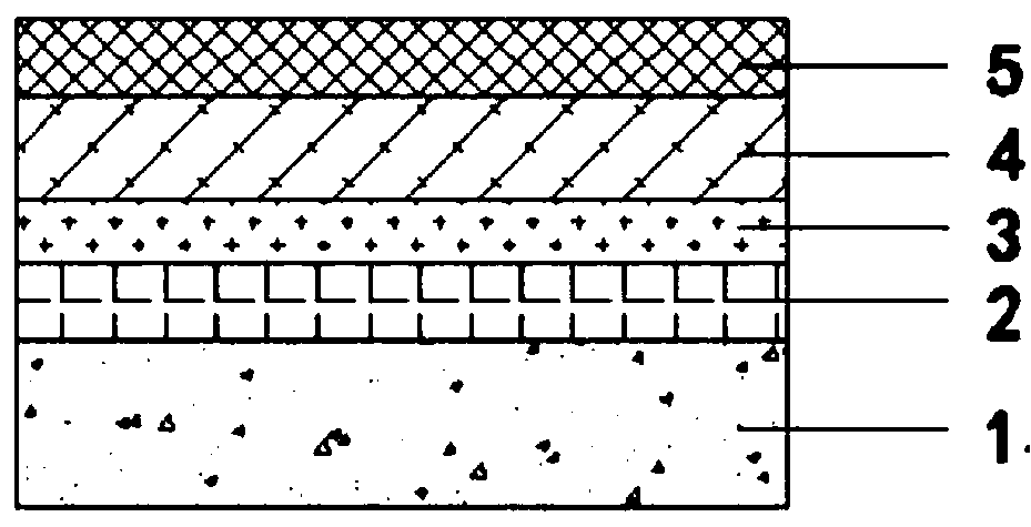 Environment-friendly water-based elastic surface layer and construction process thereof
