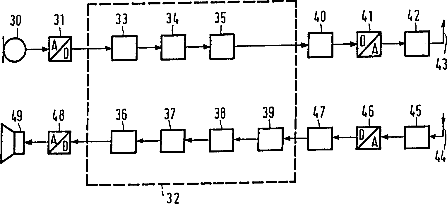 Signal processor