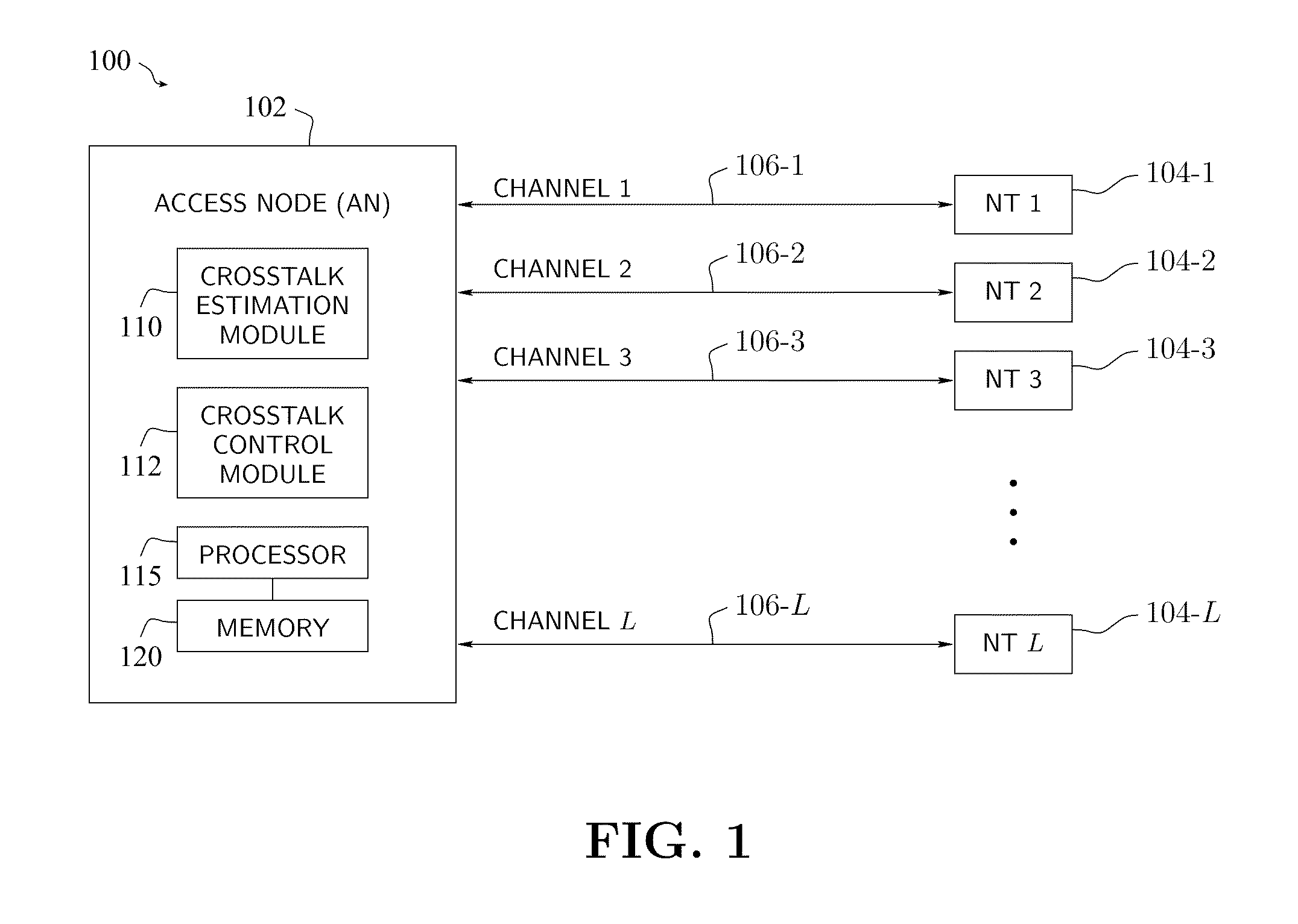 Method and apparatus for interference post-compensation using a bandwidth-adaptive postcoder interface