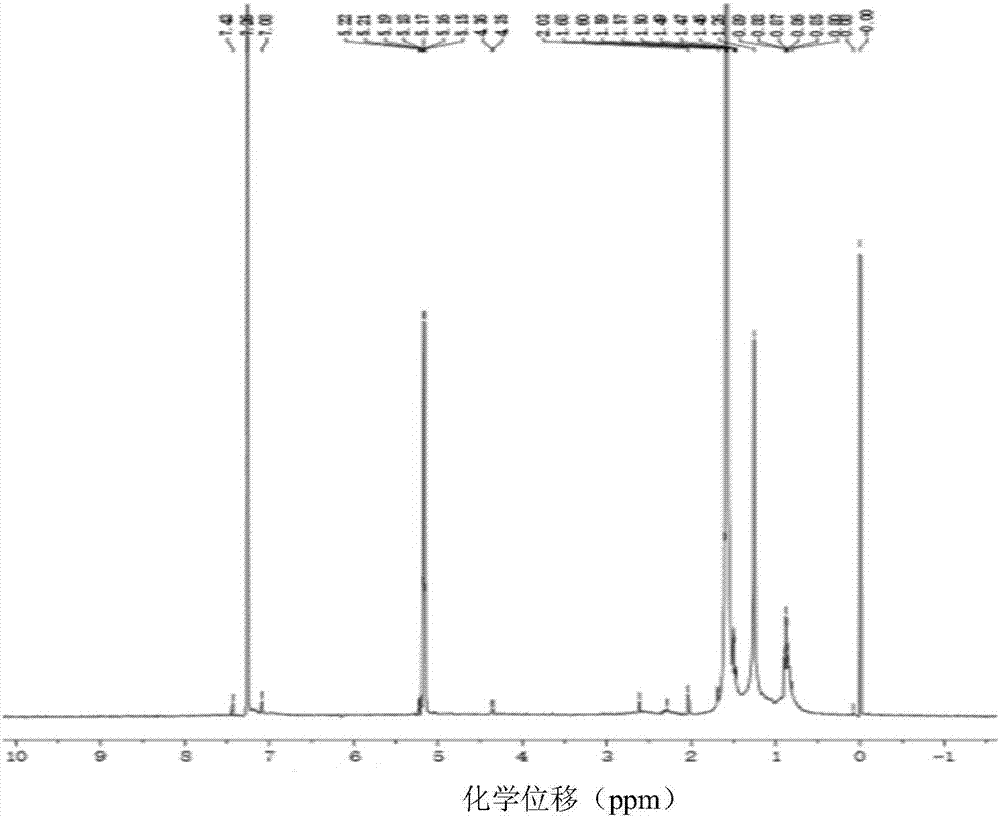 Imitated virus-structured high-polymer vesicle with target function and preparation and application thereof