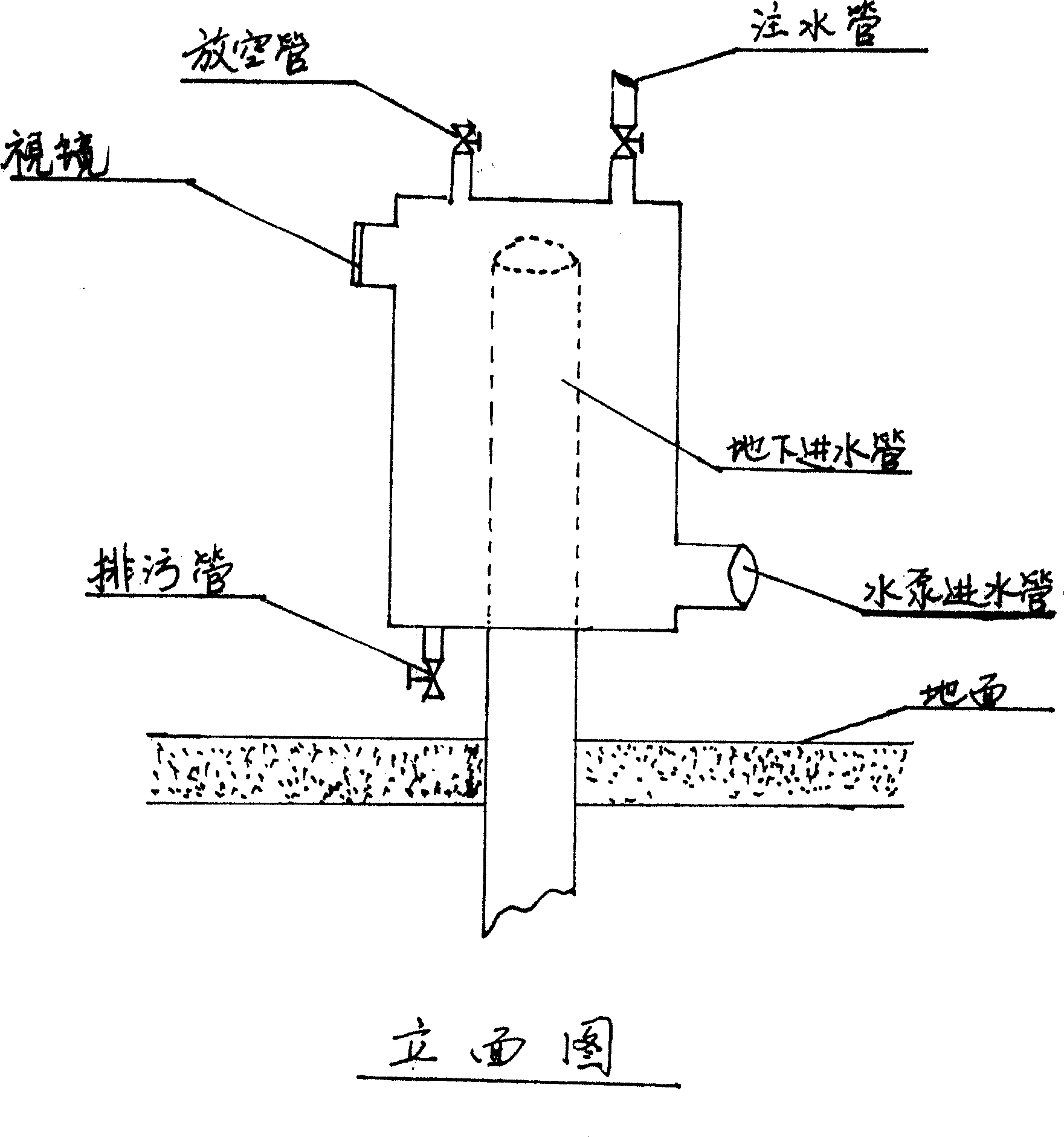 Water pump ground bottom valves