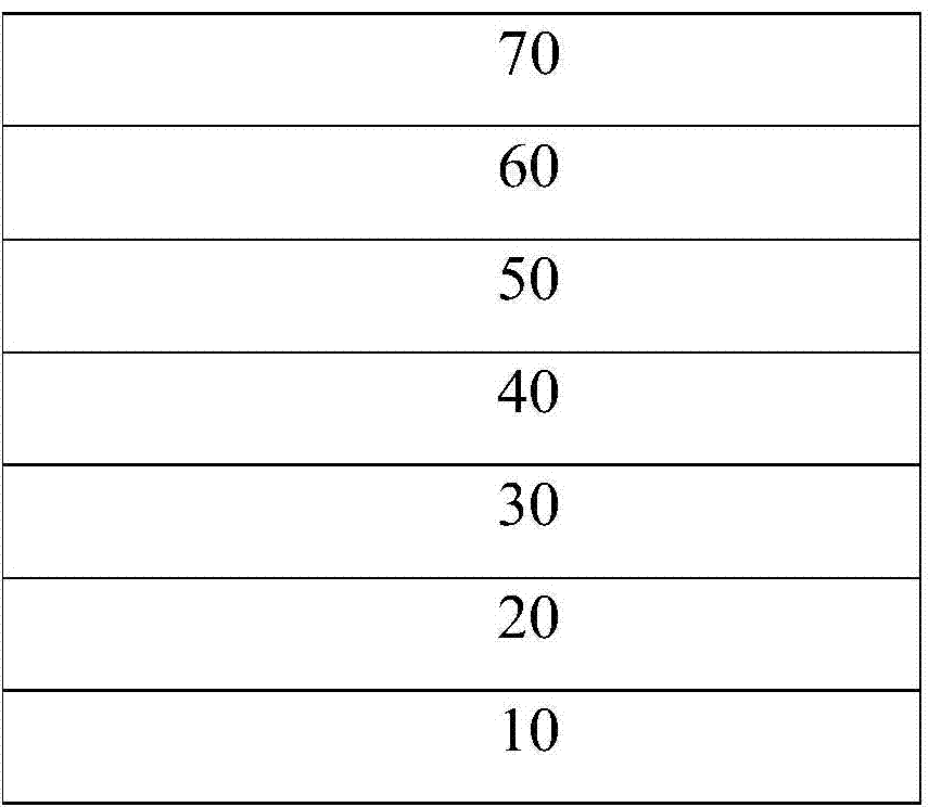 Organic light emitting diode device and manufacturing method thereof