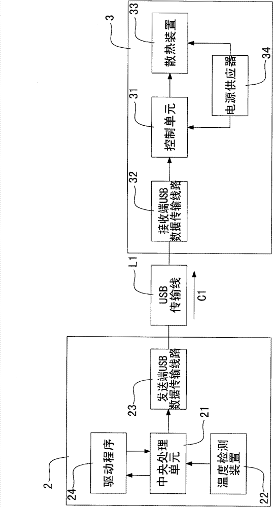 Radiating base and radiating base system capable of being automatically started or stopped and radiating method thereof