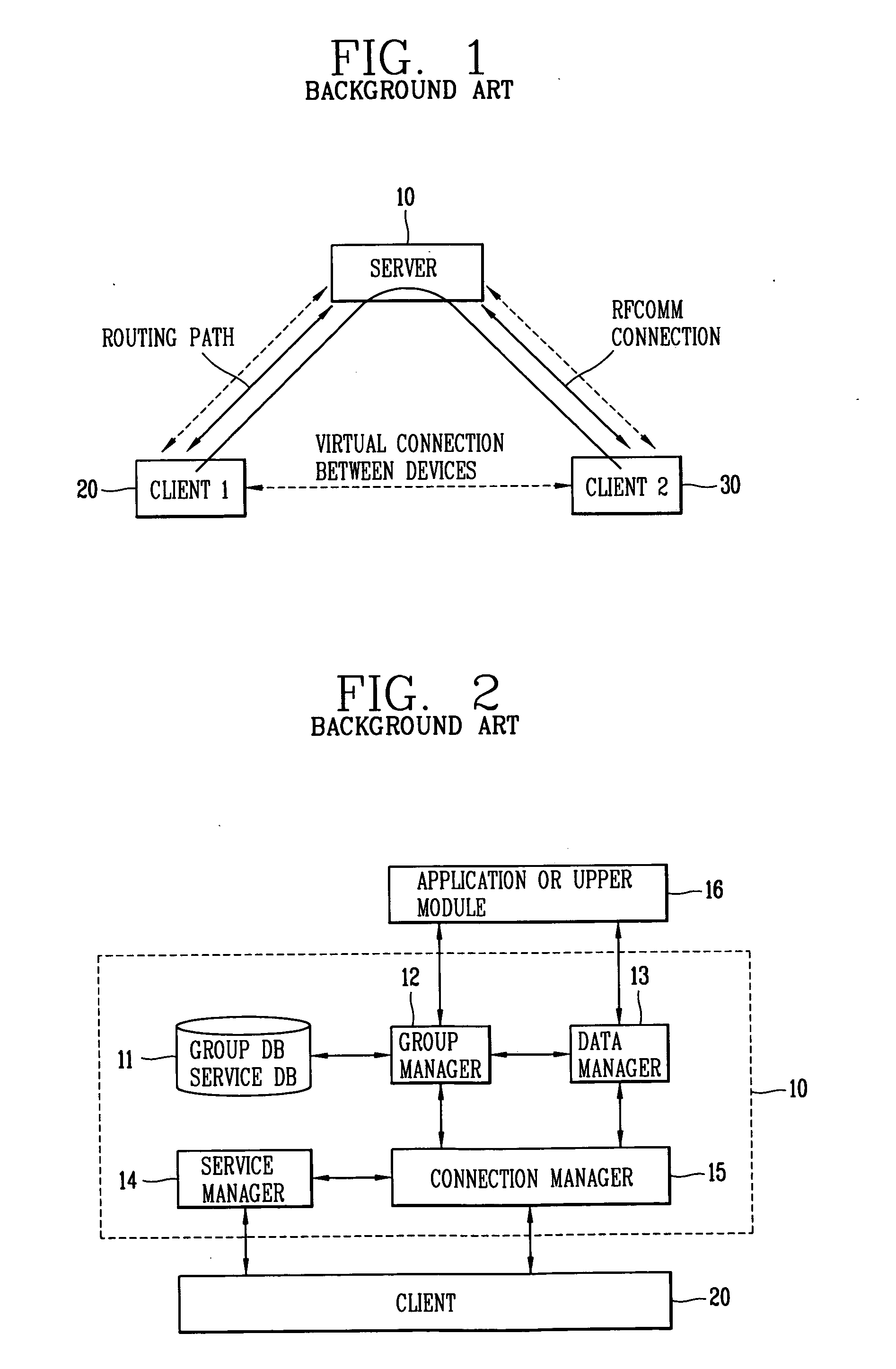 Group network system using bluetooth and generating method thereof