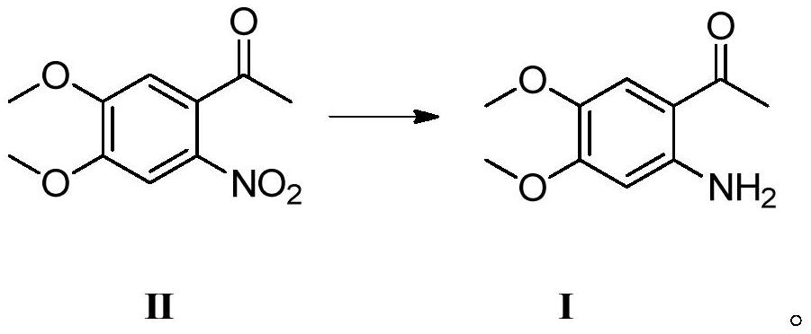 A kind of preparation method of the intermediate of tyrosine kinase inhibitor