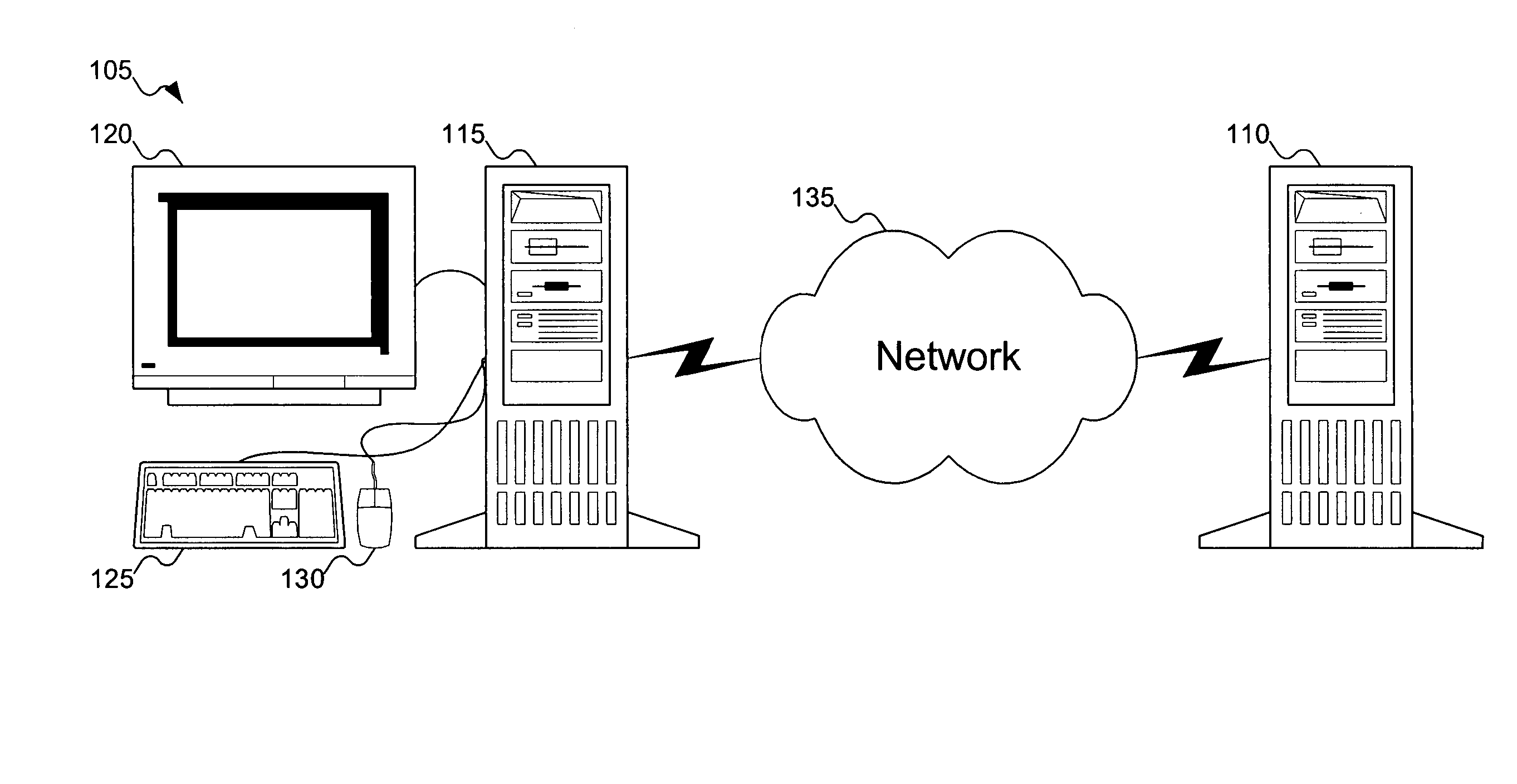 Method for automation of programmable interfaces