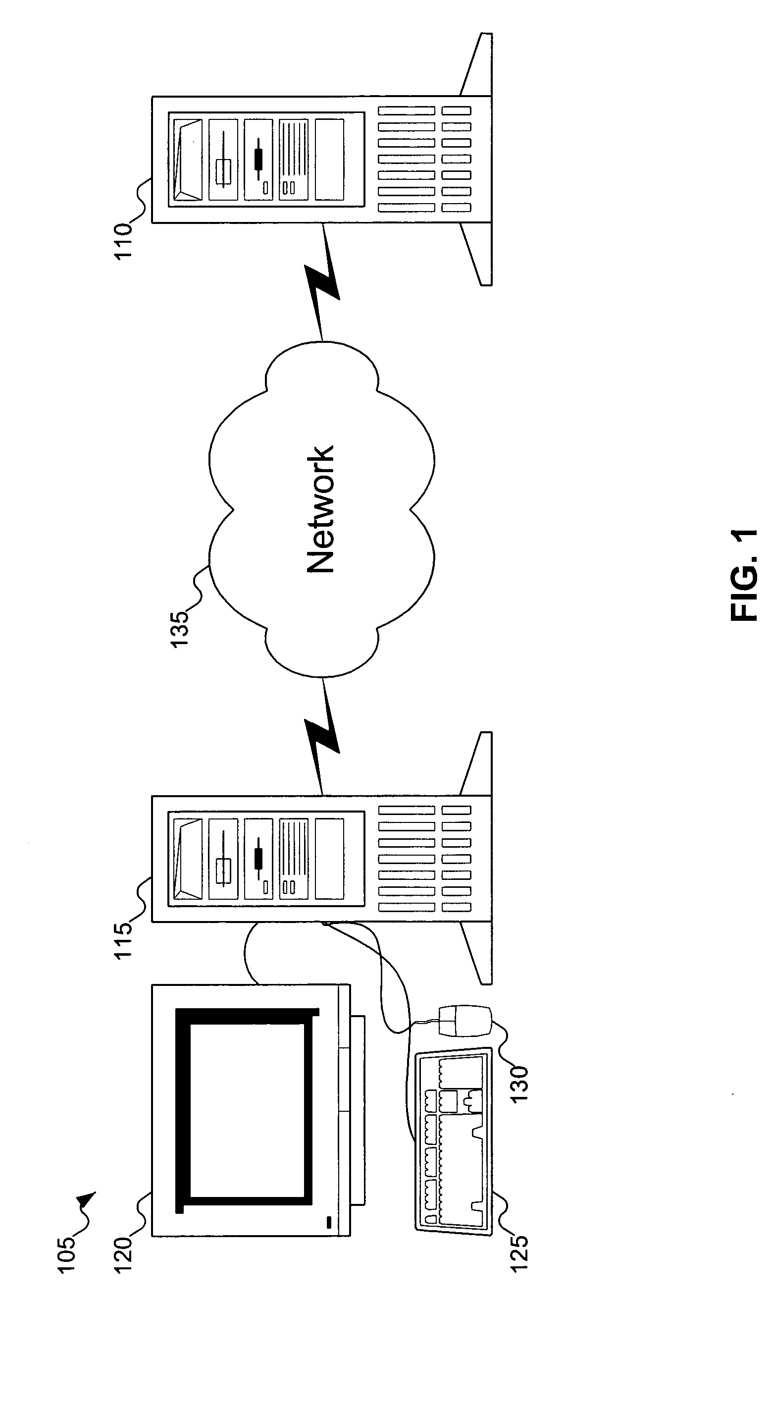 Method for automation of programmable interfaces