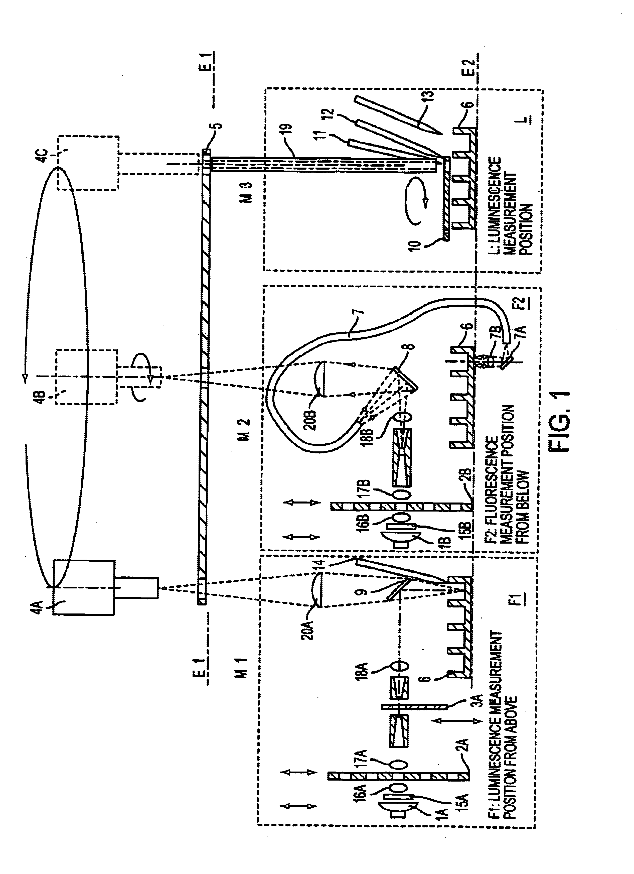 Apparatus for measuring in particular luminescent and/or fluorescent radiation