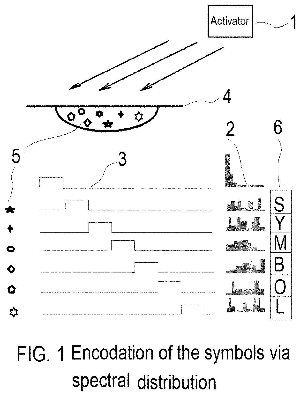 Method and system for item marking and identification