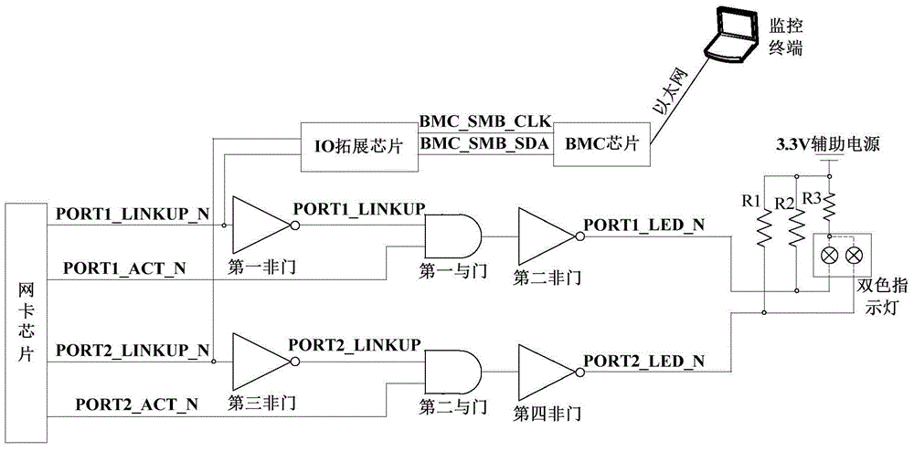 Circuit for monitoring network state